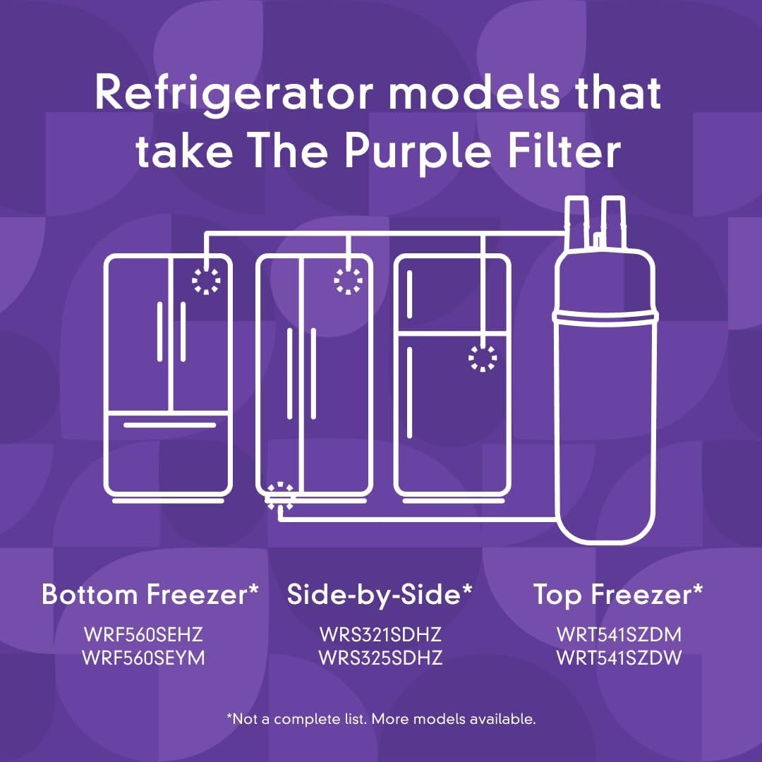 Shows shoppers which refrigerator models are compatible with The Purple Filter, helping them identify if their specific refrigerator model can use this filter product.