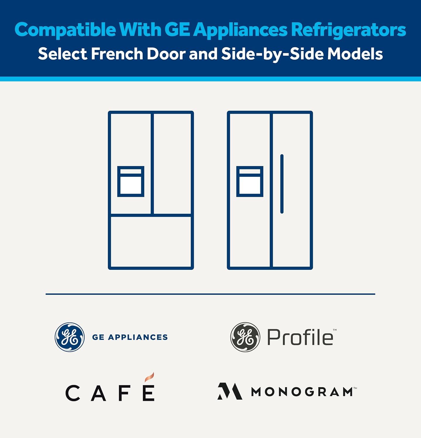 Communicates that this product is compatible with select GE Appliances French Door and Side-by-Side refrigerator models, reassuring shoppers about fit and compatibility across multiple GE brand lines.