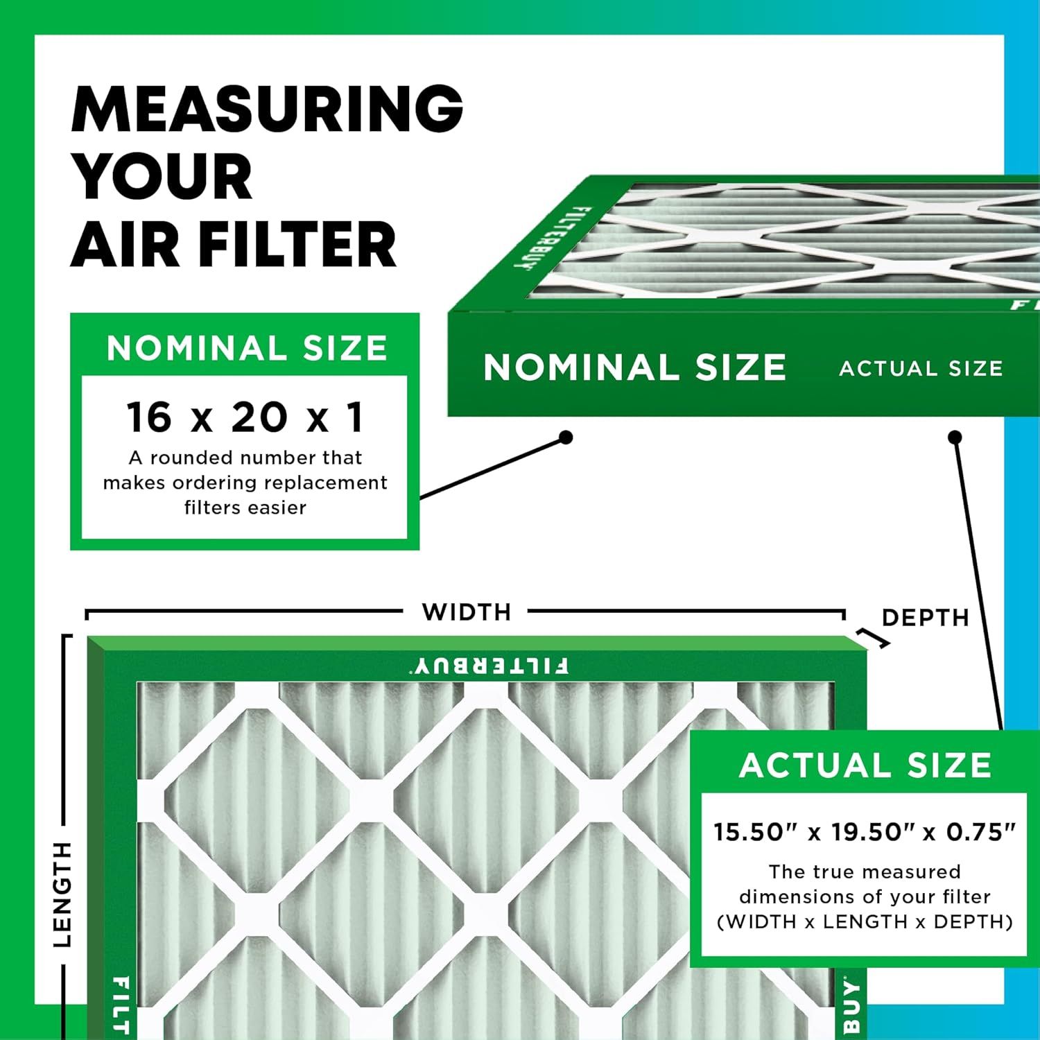 Educates shoppers on the difference between nominal size (16x20x1) and actual size (15.50x19.50x0.75) to help them order the correct replacement air filter. Provides instructional guidance on how to…