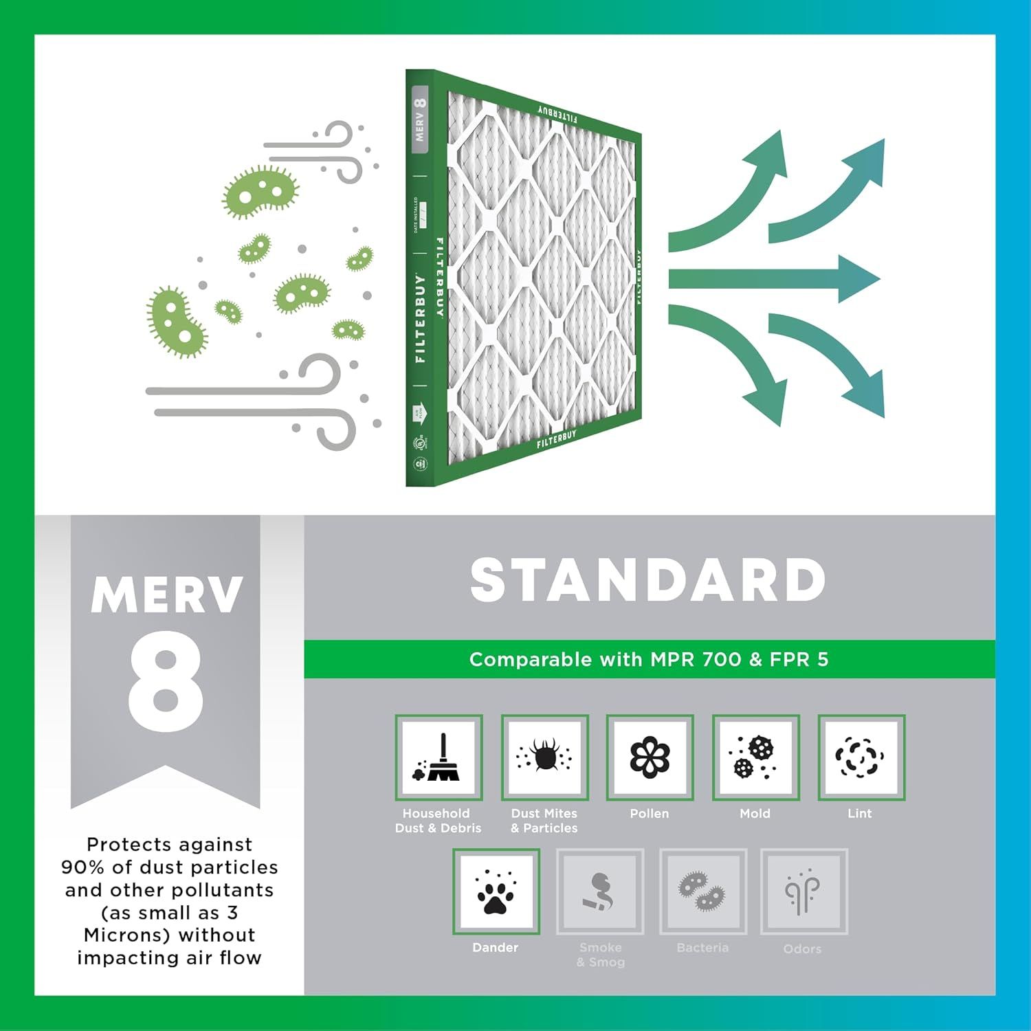 Communicates the filter's MERV 8 rating and its ability to protect against multiple types of pollutants (dust, mites, pollen, mold, lint, dander, smoke, bacteria, odors) while maintaining airflow,…