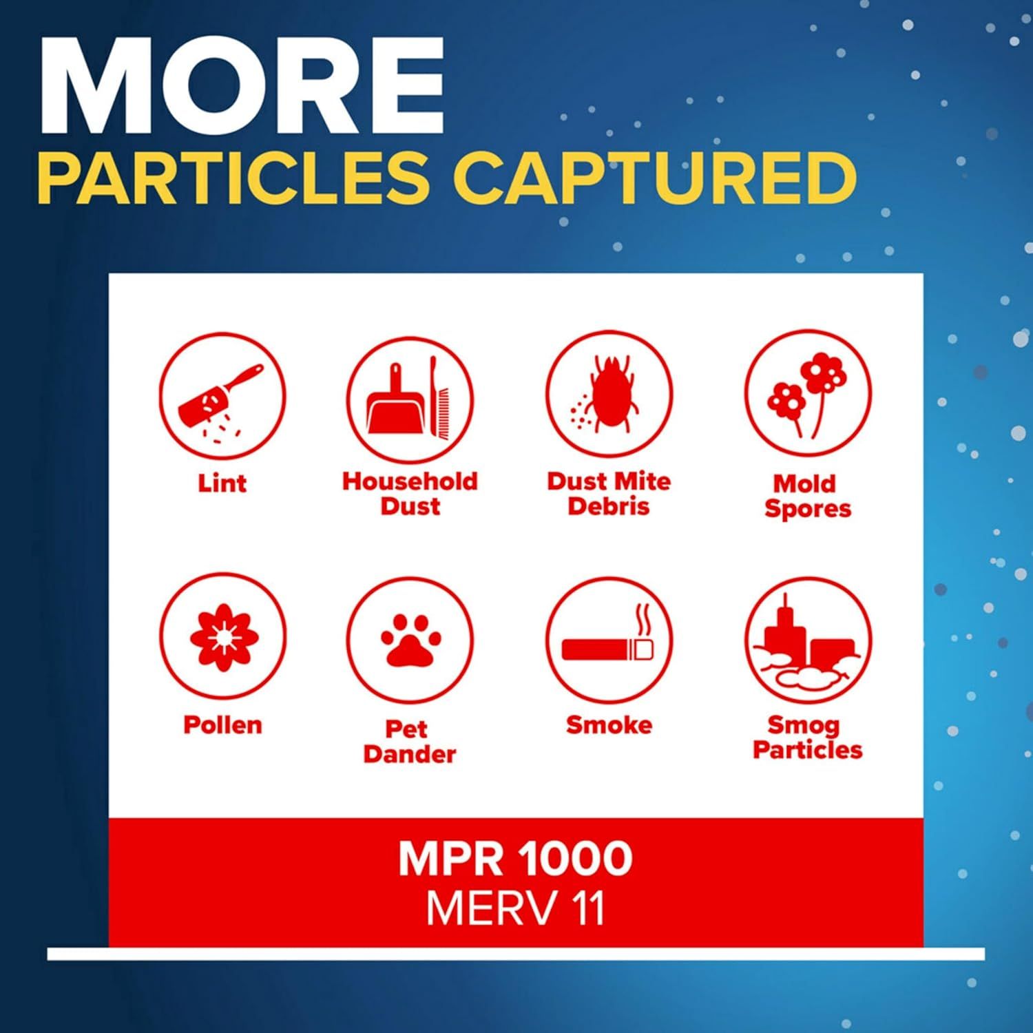 Demonstrates the product's ability to capture multiple types of airborne particles (lint, dust, mites, mold, pollen, pet dander, smoke, smog) to reassure shoppers of comprehensive air filtration…