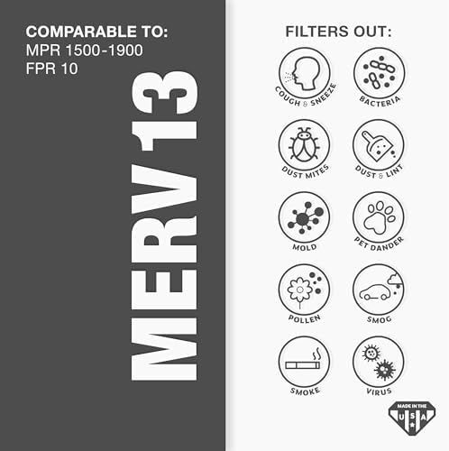 Communicates the filter's compatibility with specific MPR/FPR ratings and its ability to filter out multiple types of contaminants, reassuring shoppers of broad protection and fit.