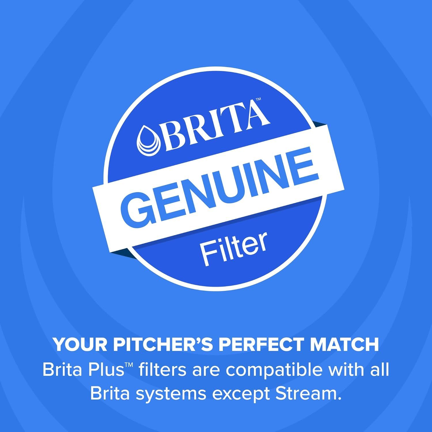 Communicates that Brita Plus filters are compatible with all Brita systems except Stream, reassuring shoppers about product compatibility and versatility. Emphasizes that this is an authentic Brita…