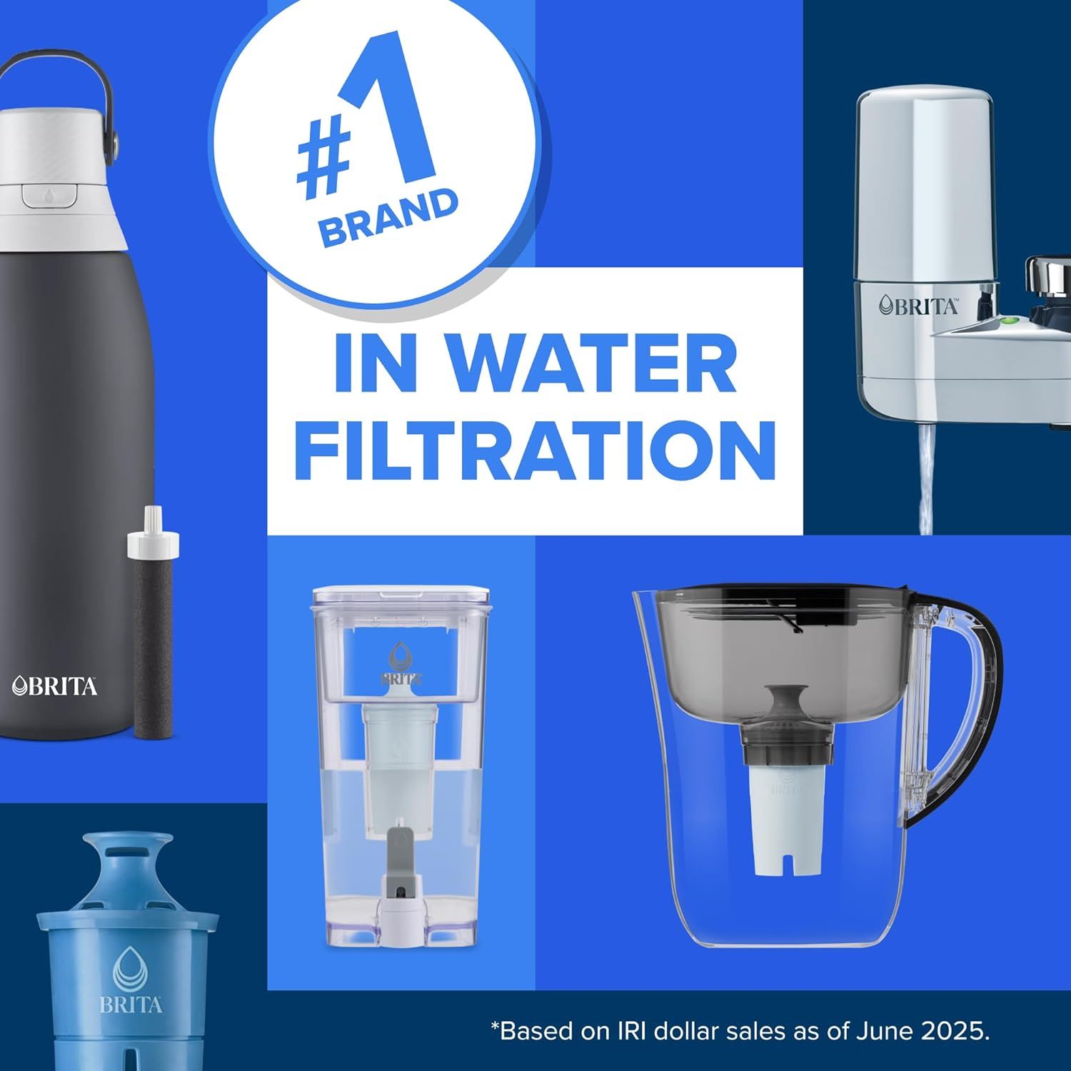 Communicates Brita's market leadership position and showcases the brand's diverse product portfolio of water filtration solutions to build trust and help shoppers understand the range of options…