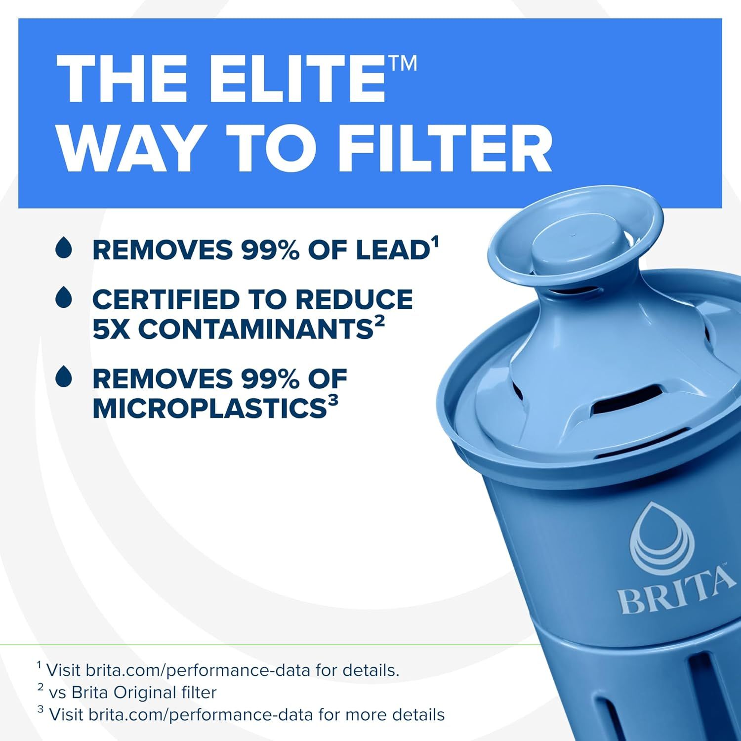 Communicates multiple filtration benefits of the Brita Elite filter, emphasizing its superior performance in removing lead, contaminants, and microplastics to reassure shoppers of water safety and…