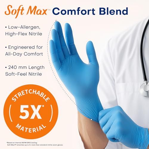 Communicates multiple distinct benefits of the nitrile gloves including allergen safety, comfort, stretchability, and size specifications to help shoppers understand the comprehensive value…