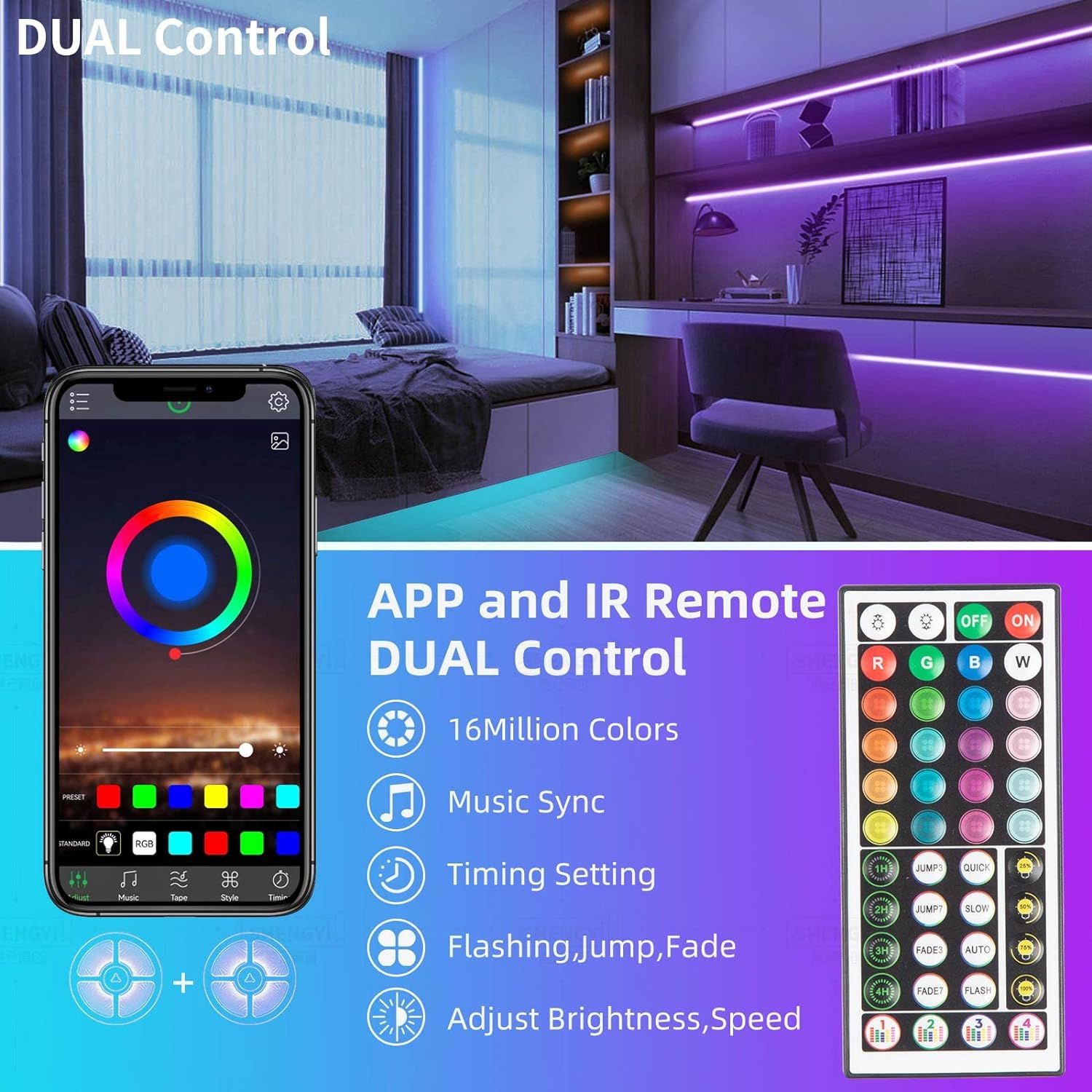 Communicates the comprehensive control options and customization features of the LED lighting system, emphasizing versatility through dual control methods (app and remote) and multiple lighting…