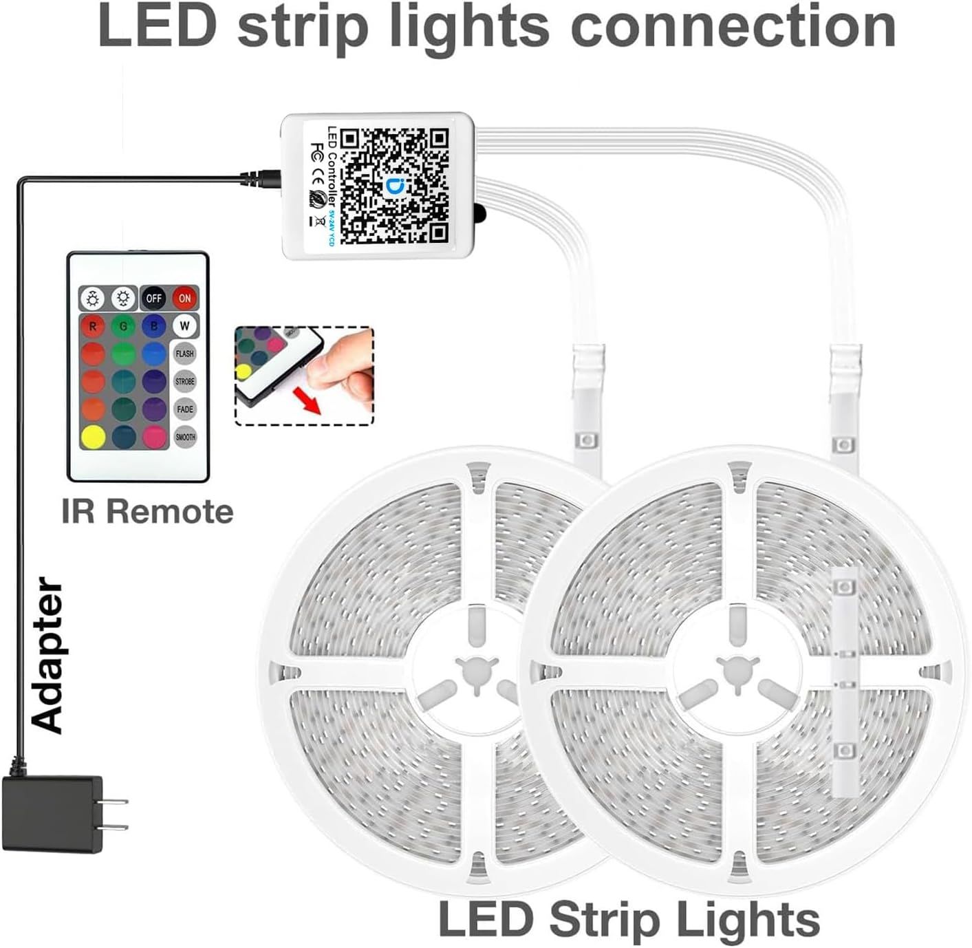 Shows all components included in the package—LED strip lights, IR remote control, controller unit, and power adapter—to help shoppers understand what they receive and how the system connects together.