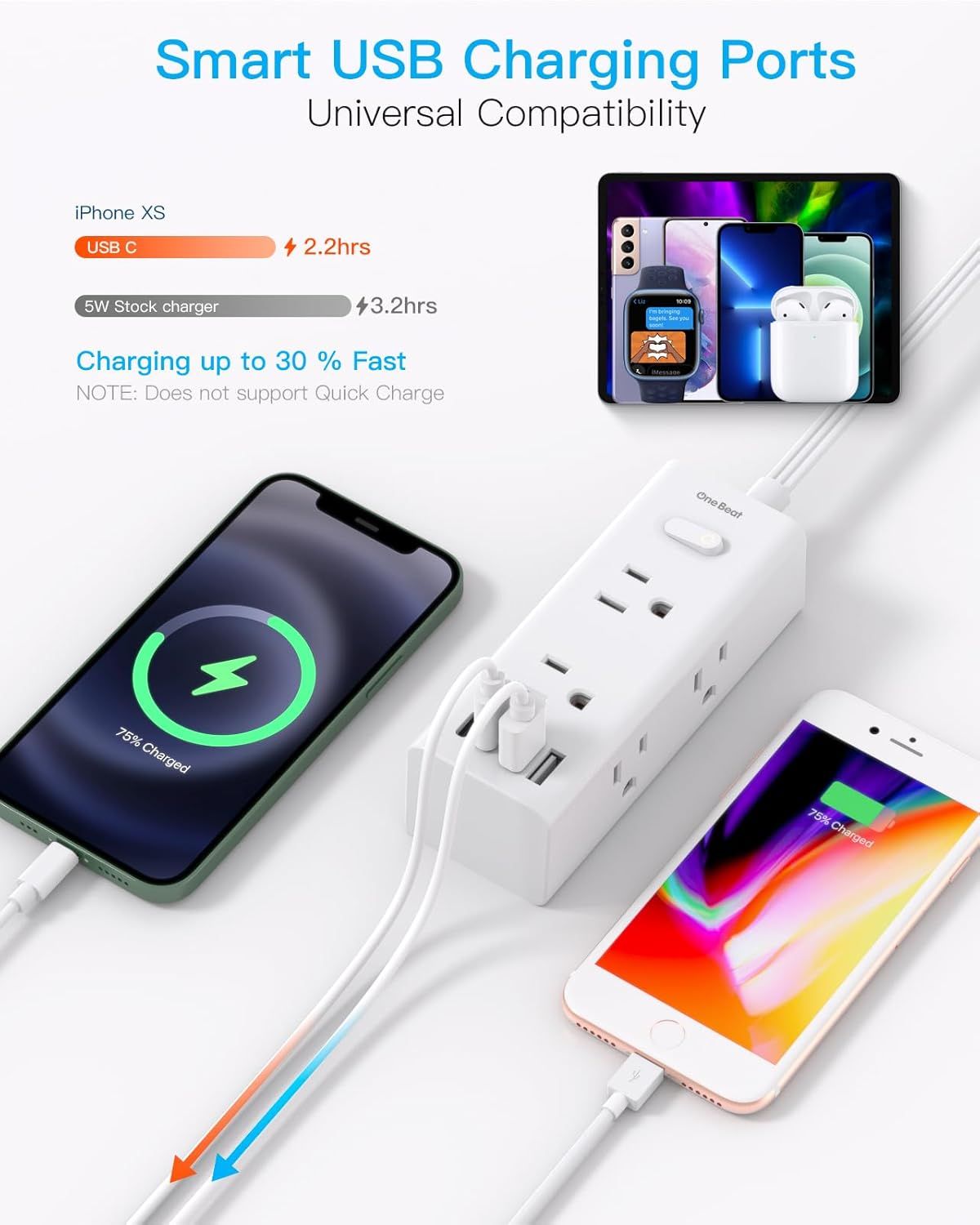Demonstrates the product's ability to charge multiple types of devices (iPhone, tablet, smartwatch, AirPods) simultaneously, emphasizing universal compatibility and versatility. Highlights the…