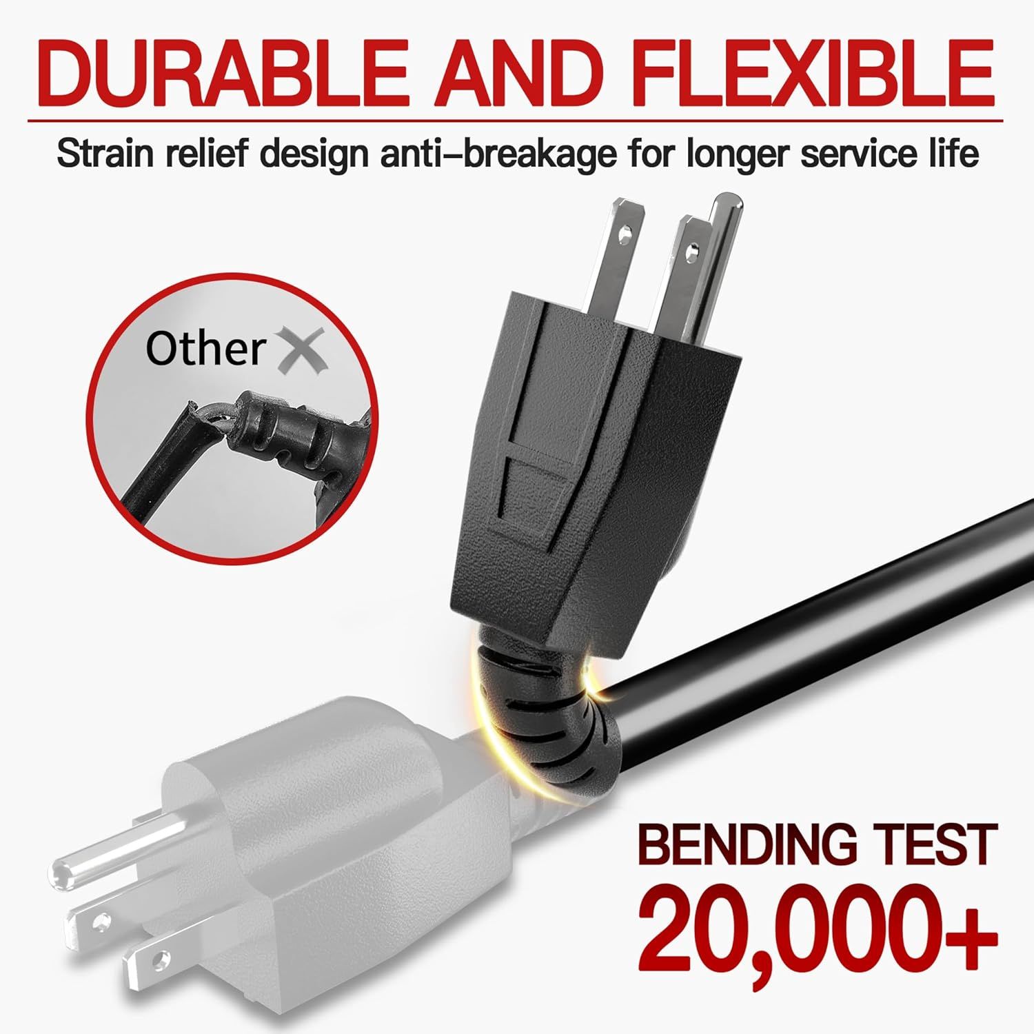 Demonstrates the product's superior durability by comparing its strain relief design to a broken competitor cable, reassuring shoppers of longer service life and reliability. Highlights the…