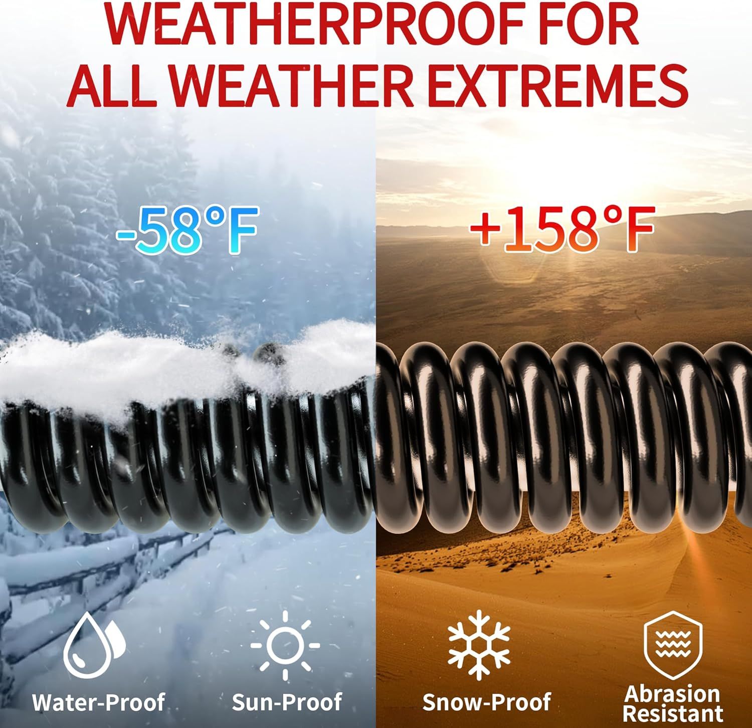 Communicates the product's extreme temperature resistance (-58°F to +158°F) to reassure shoppers it will perform in all weather conditions. Highlights multiple protective features through a visually…