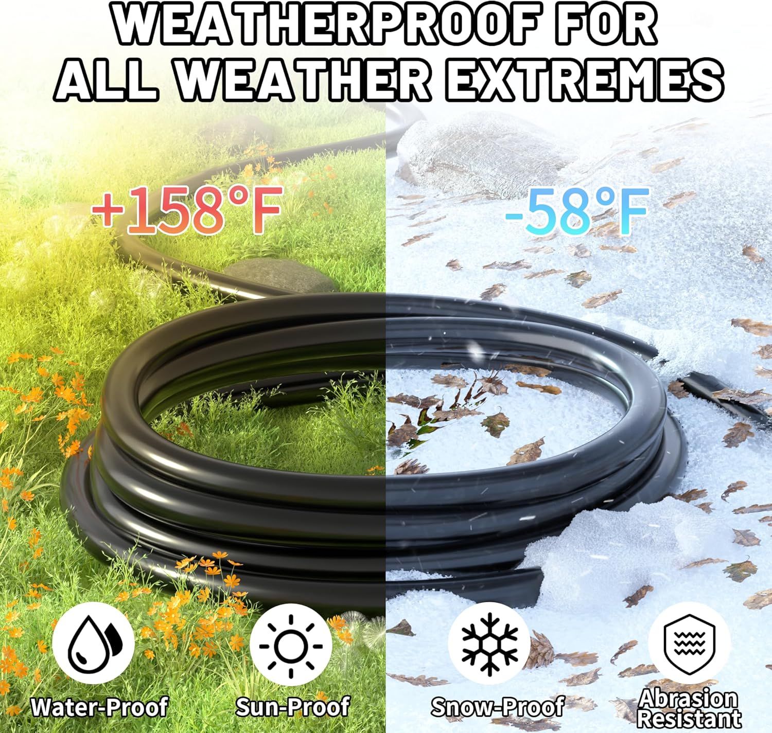 Communicates the product's extreme temperature resistance capabilities (+158°F to -58°F) to reassure shoppers it will perform in any weather condition. Highlights multiple weatherproof benefits…