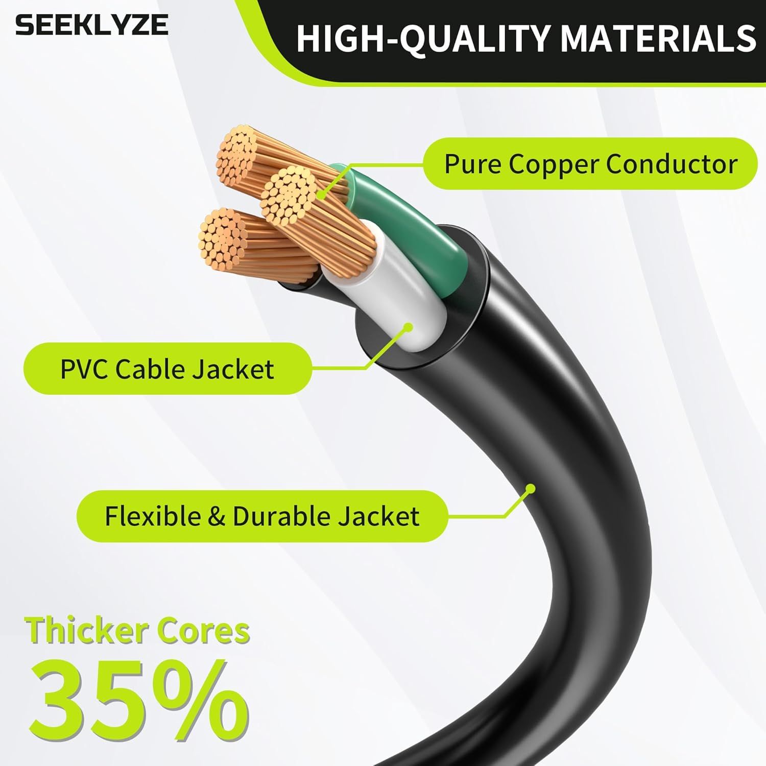 This image breaks down the cable's internal structure and material composition to reassure shoppers about the quality and durability of the product's construction. Communicates multiple distinct…