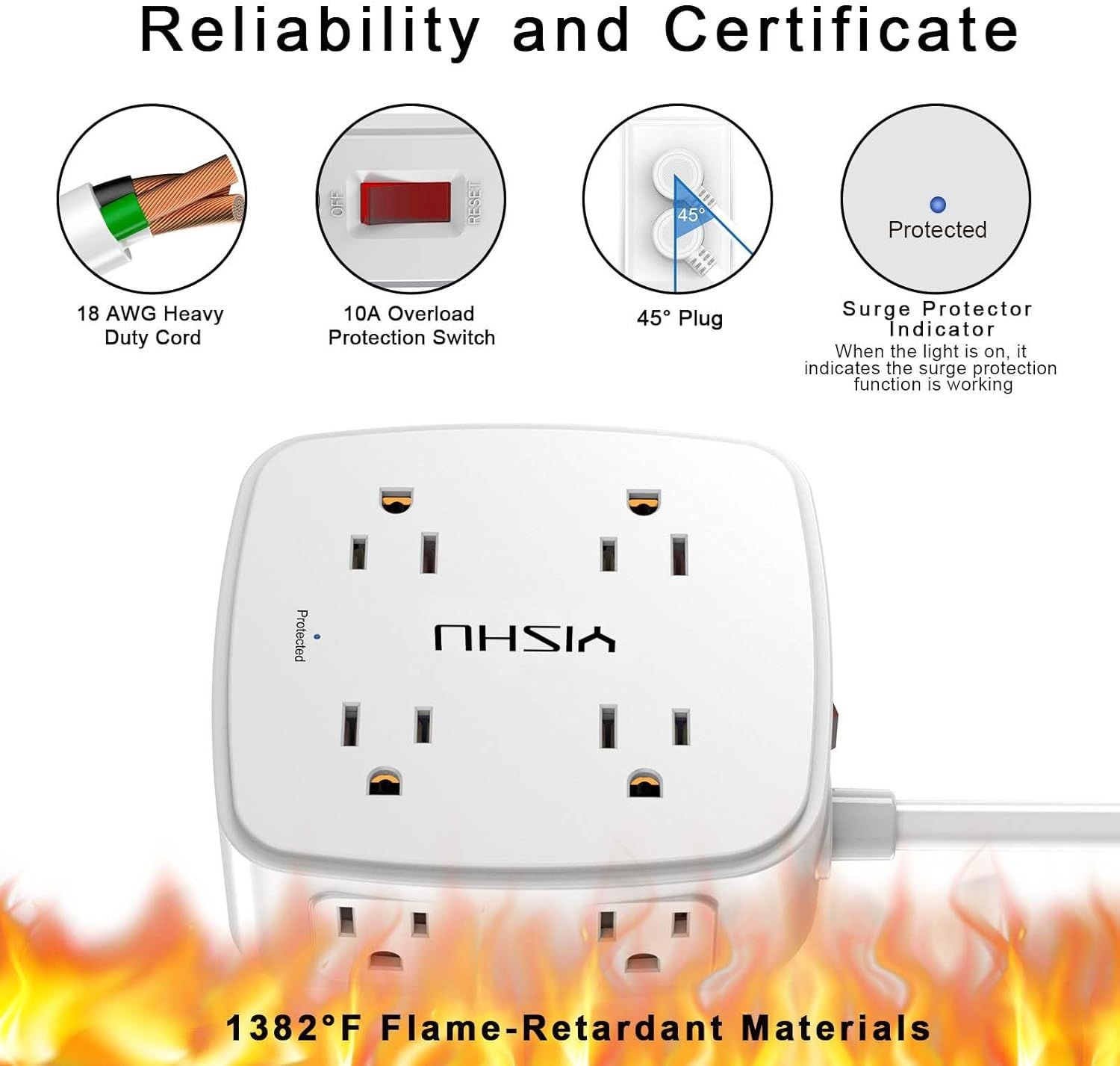Communicates multiple safety and reliability features of the surge protector to reassure shoppers about product quality, durability, and protection capabilities.