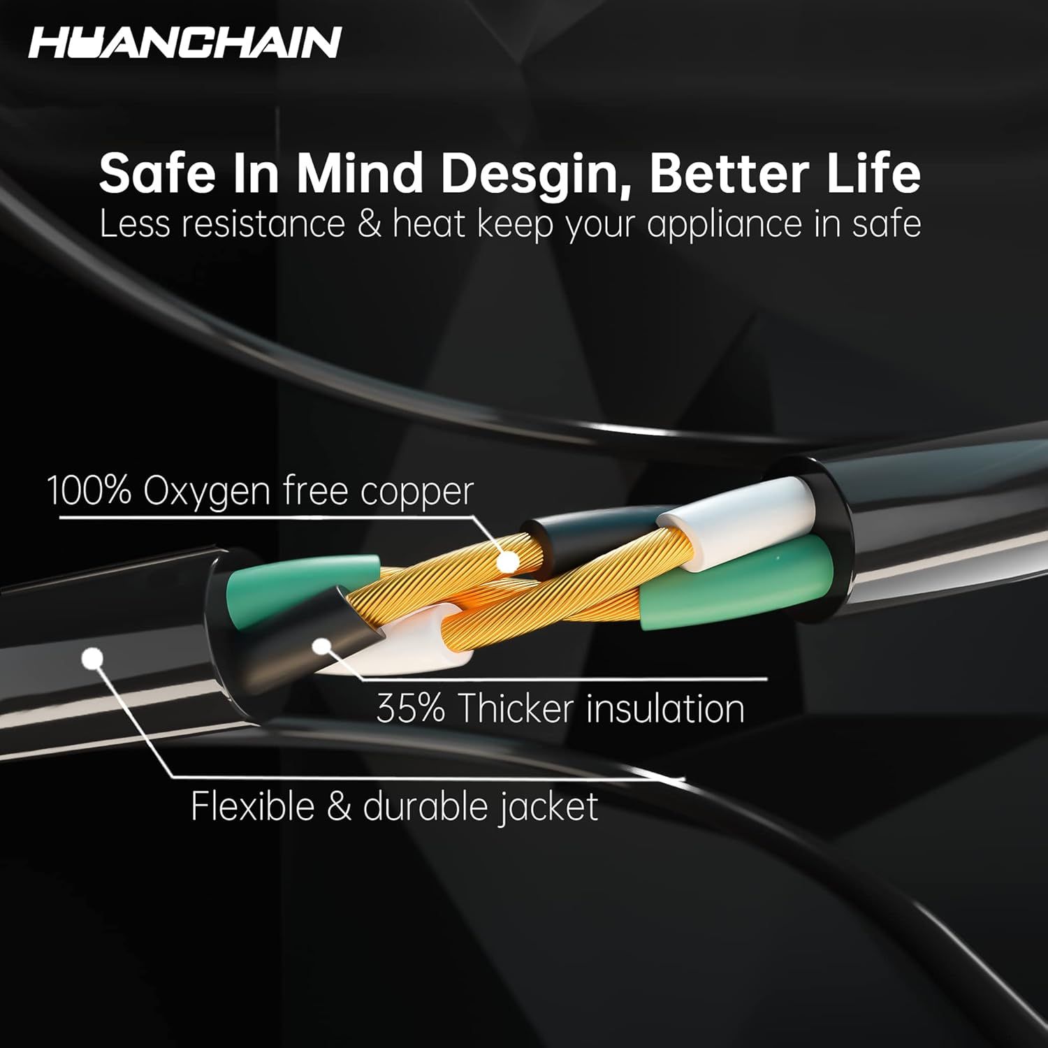 Breaks down the internal construction of the cable to demonstrate superior materials and safety features, reassuring shoppers of quality and durability. Communicates that the cable's design…