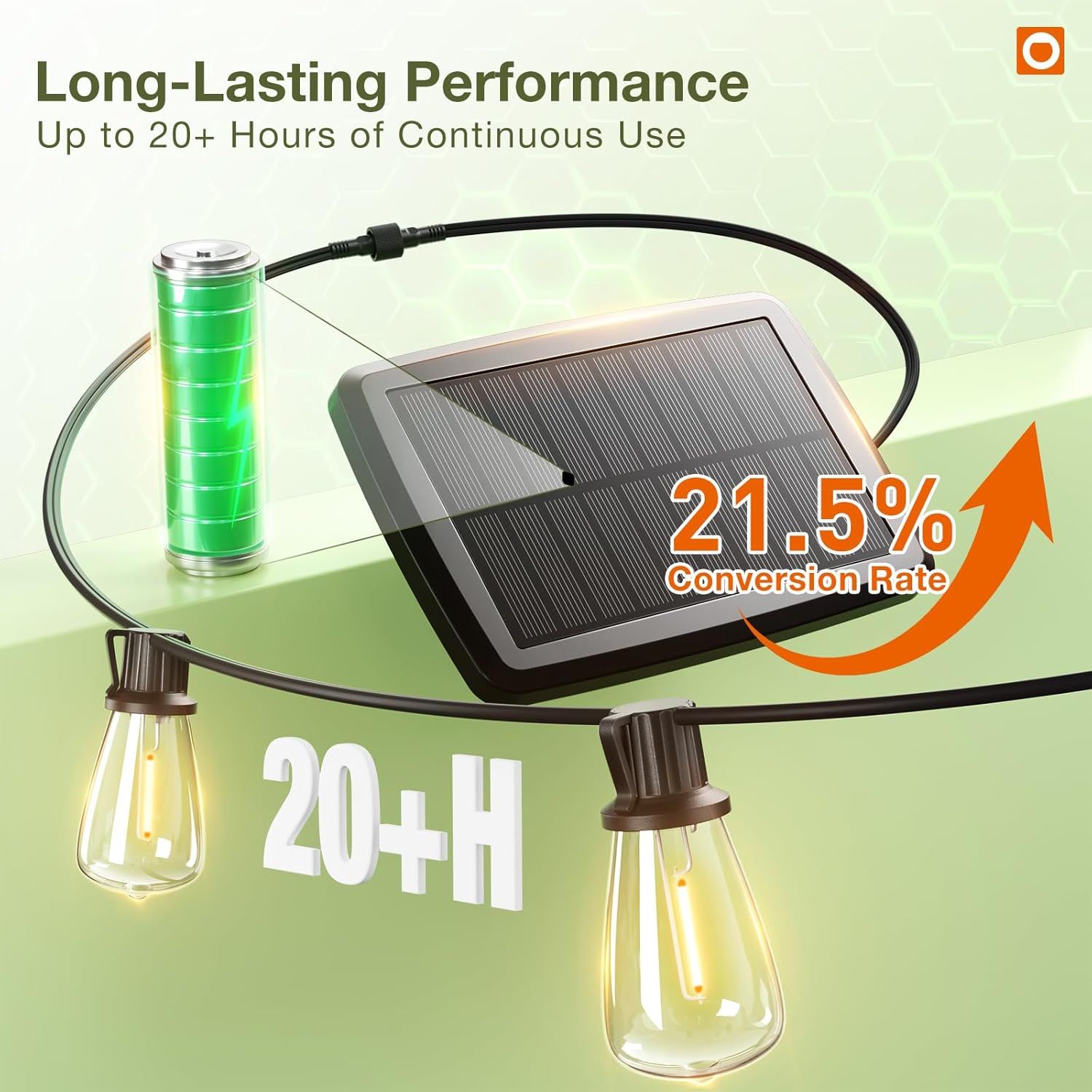 Communicates the product's long-lasting battery performance and high solar efficiency to reassure shoppers of reliable, extended use and superior energy conversion. Highlights the primary benefit of…