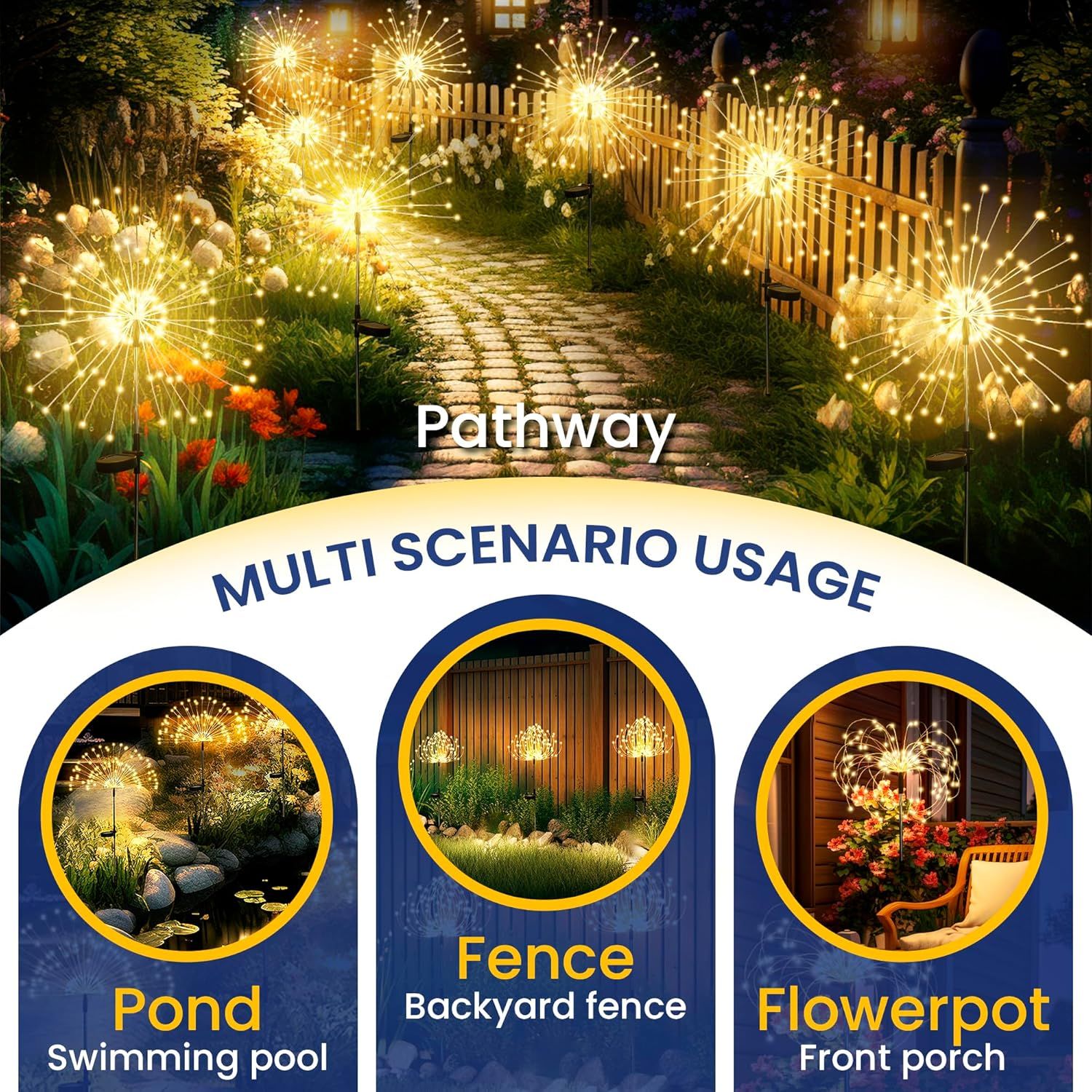 Demonstrates the versatility of the decorative solar lights by showing multiple outdoor use cases including pathways, swimming pools, backyard fences, and front porches to help shoppers visualize…