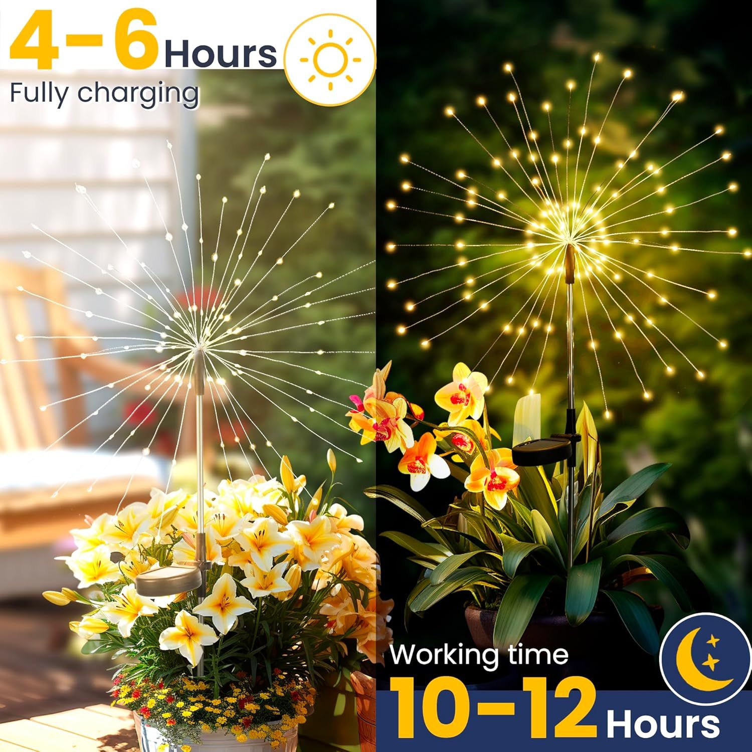 Communicates the product's solar charging efficiency (4-6 hours to fully charge) and long working time (10-12 hours), reassuring shoppers about the product's performance and convenience.