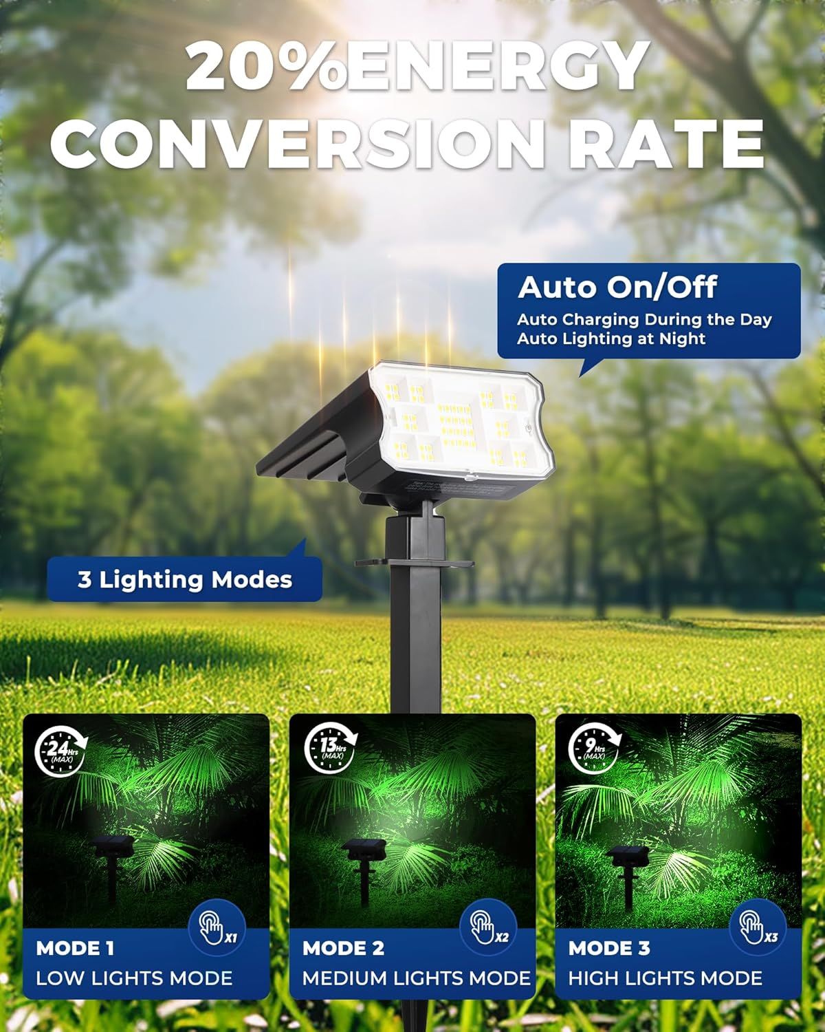 Communicates multiple key benefits of the solar light including energy efficiency, automatic operation, and adjustable brightness settings to show versatility and convenience.