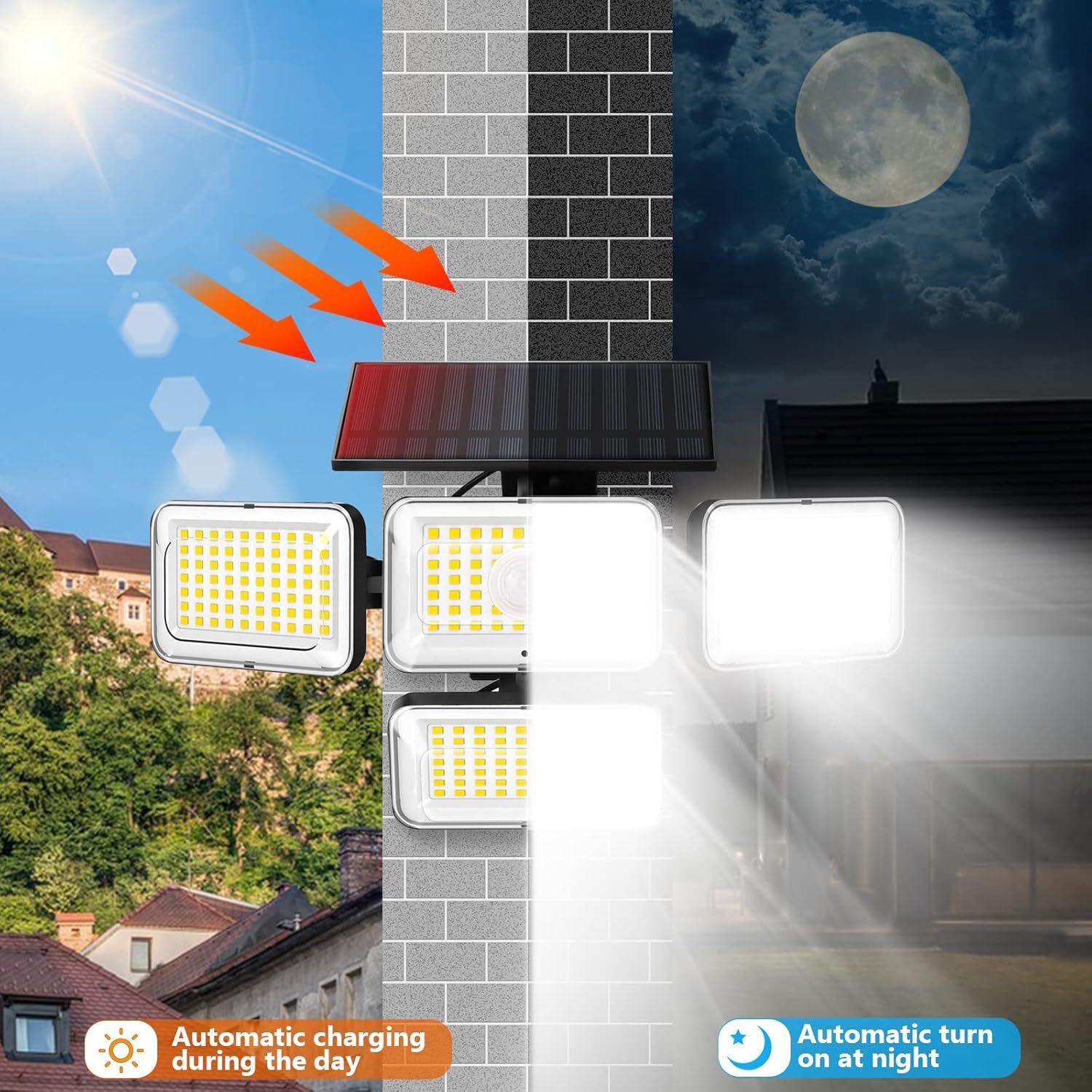Demonstrates the dual functionality of the solar light: automatic charging during the day and automatic activation at night, reassuring shoppers of its convenience and energy efficiency.
