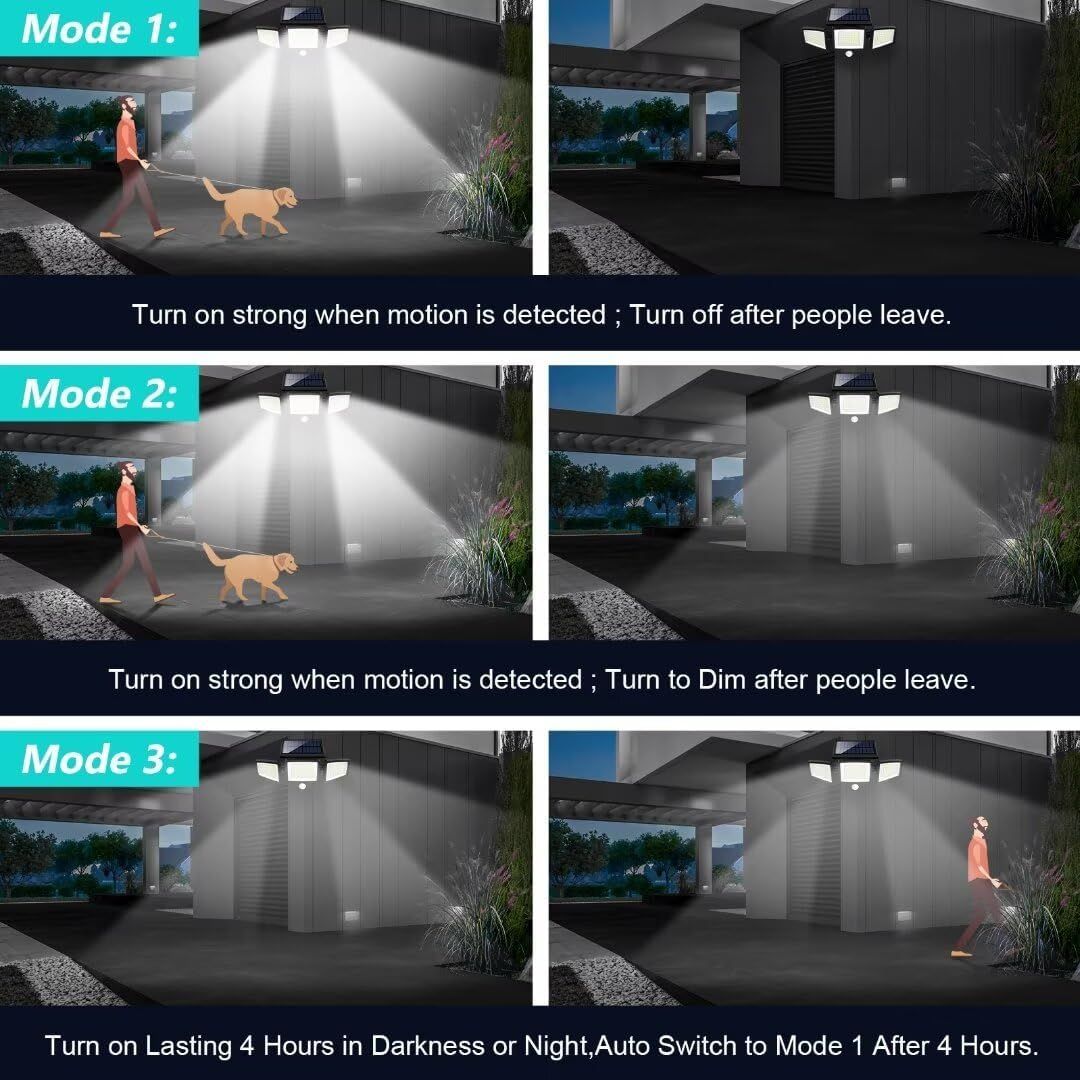 Explains how the outdoor security light operates across three different motion-detection modes, helping shoppers understand the product's versatility and ease of use. Highlights three distinct…