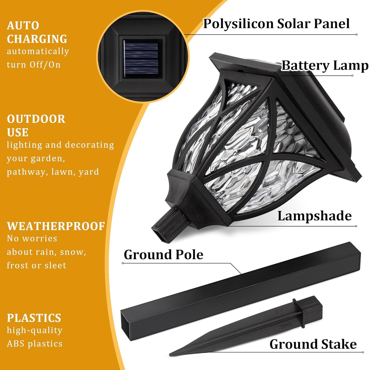 This image breaks down the physical components of the solar lamp to help shoppers understand what parts are included and how the product is structured. Communicates multiple key benefits including…