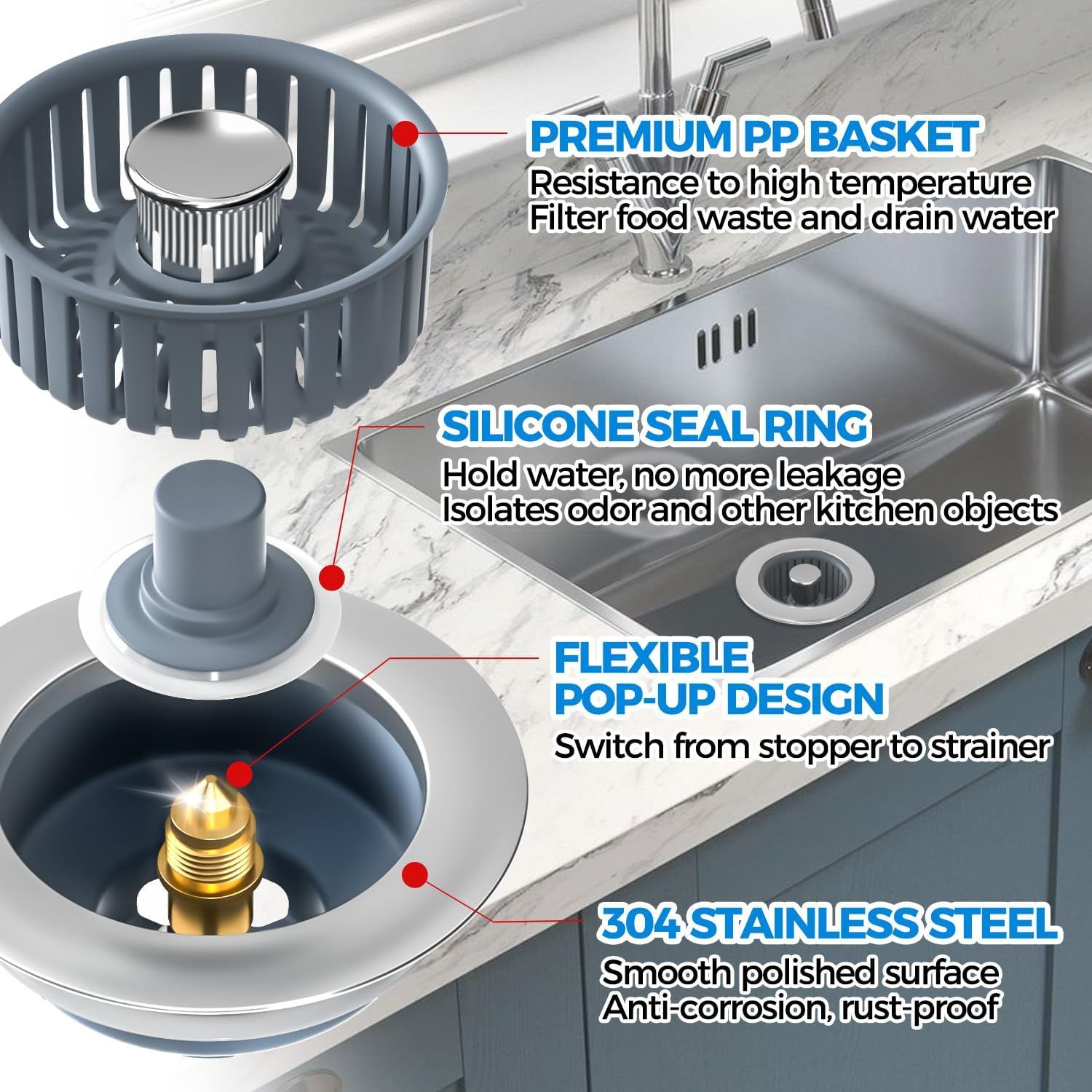 This image breaks down the physical components of a sink drain system, using callout lines and labels to identify each part and its material or function, helping shoppers understand the product's…