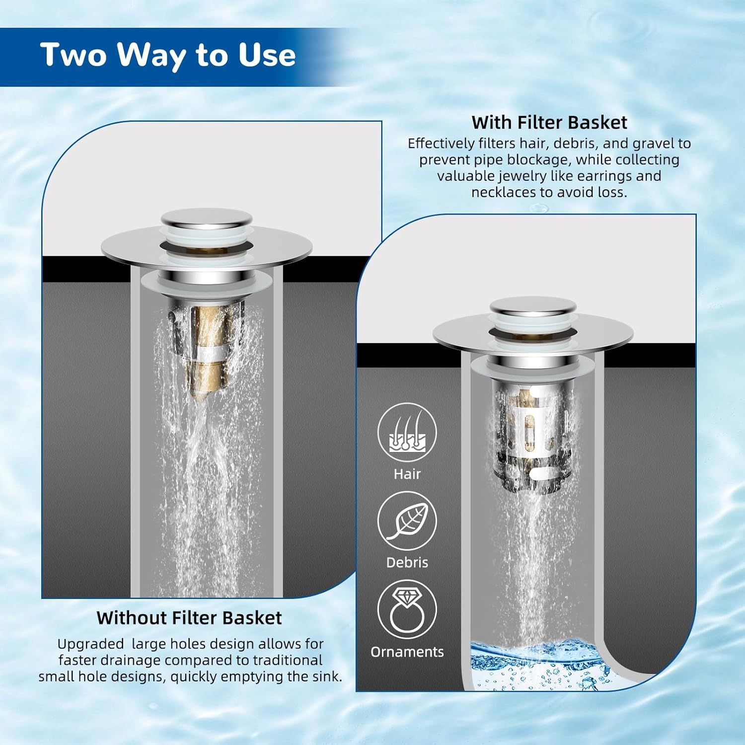 Demonstrates the product's versatility by showing two distinct use cases: with a filter basket to catch hair, debris, and jewelry, and without for faster drainage. Highlights multiple benefits in a…