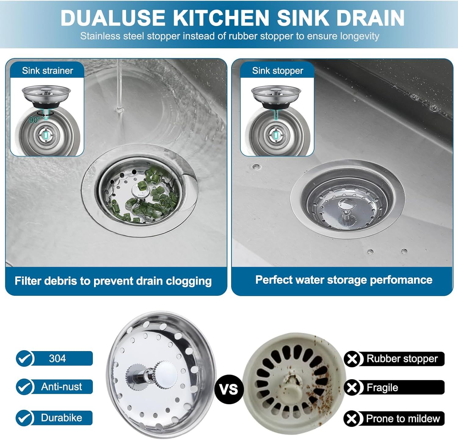 Demonstrates the superiority of the stainless steel sink drain over traditional rubber stoppers by highlighting durability, anti-rust properties, and resistance to mildew, while also showing dual…