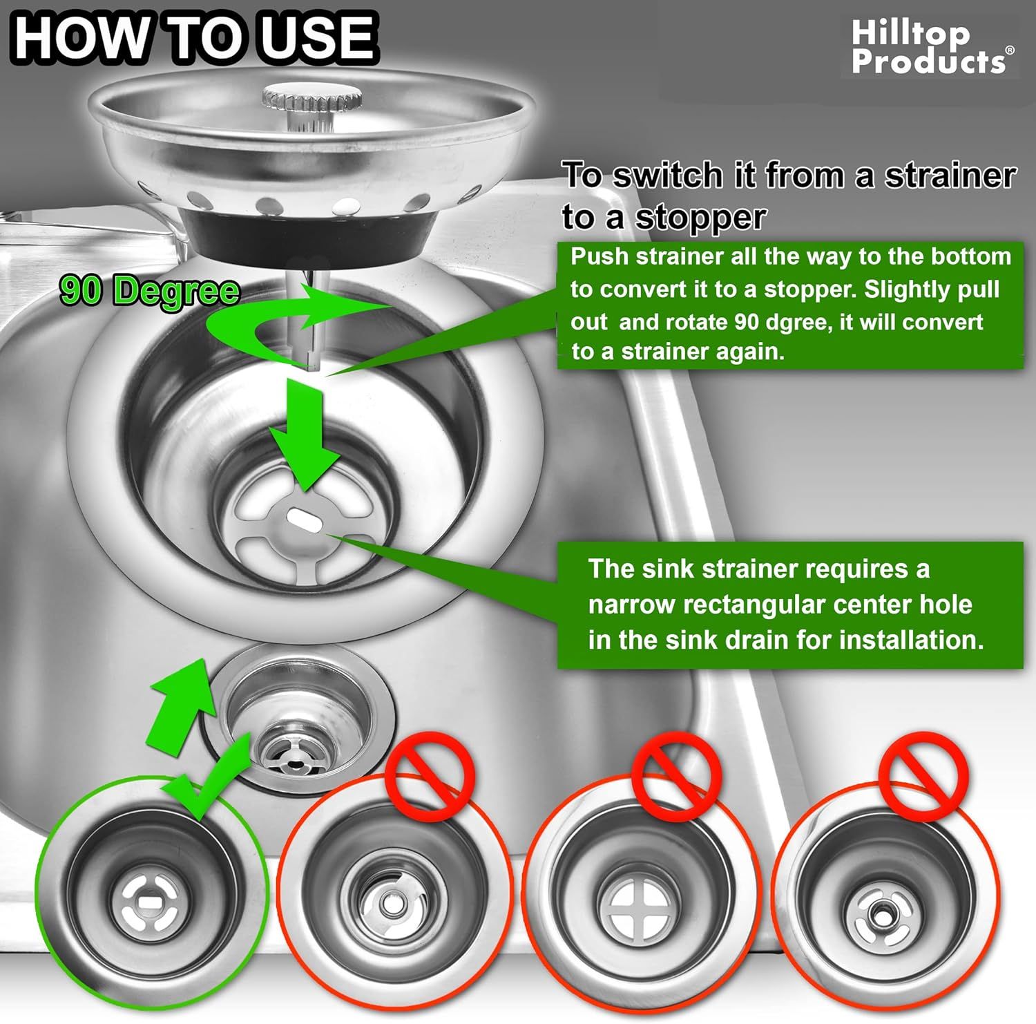 Explains how to install the sink strainer and how to convert it between strainer and stopper modes by rotating 90 degrees, while also showing which drain types are compatible. Highlights the…