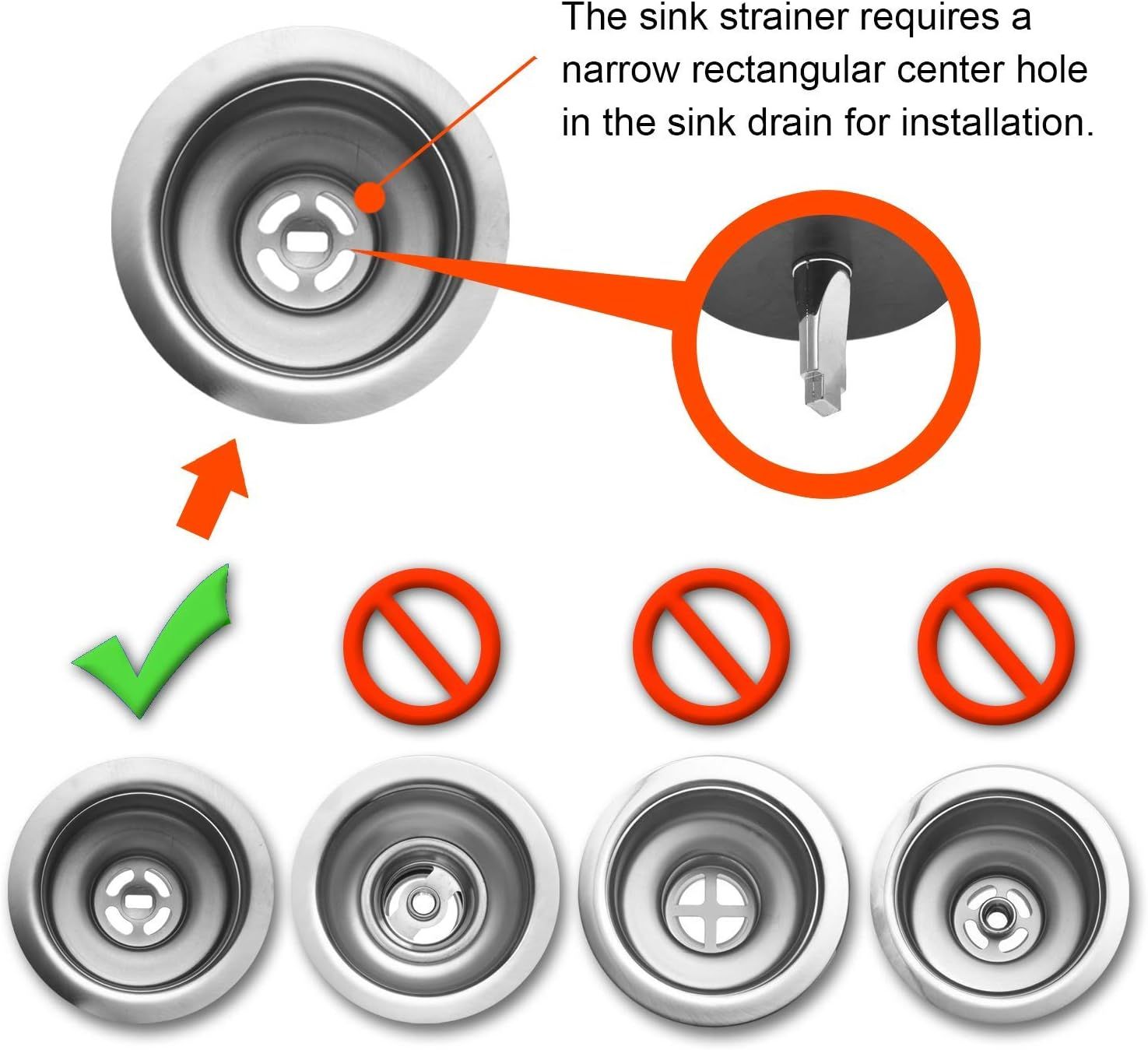 Educates shoppers on the specific installation requirement (narrow rectangular center hole) to ensure they purchase the correct sink strainer for their drain type, preventing compatibility issues.…
