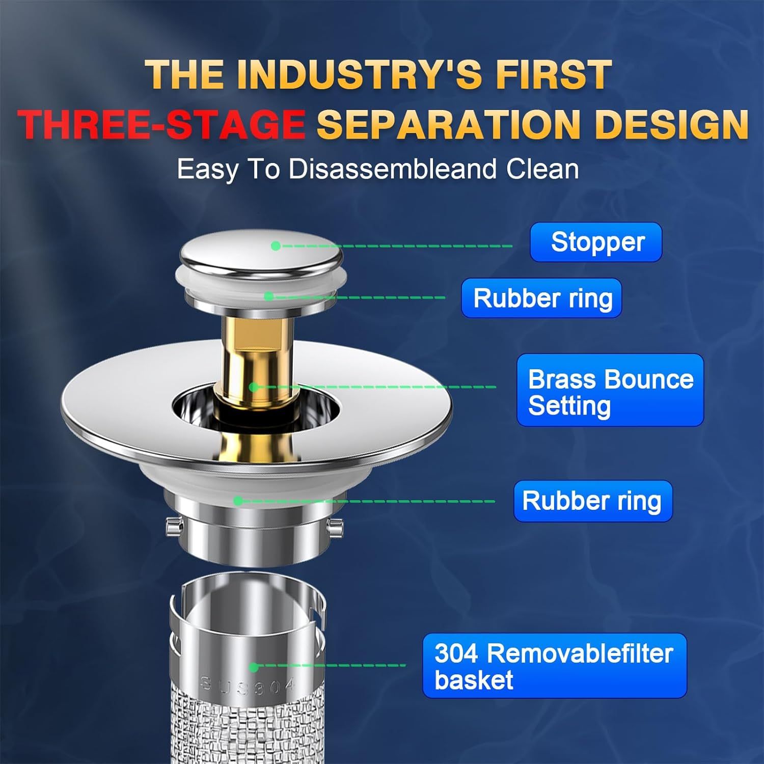 This image breaks down the drain stopper's physical components to show shoppers how the three-stage separation design works and reassure them that it's easy to disassemble and clean.