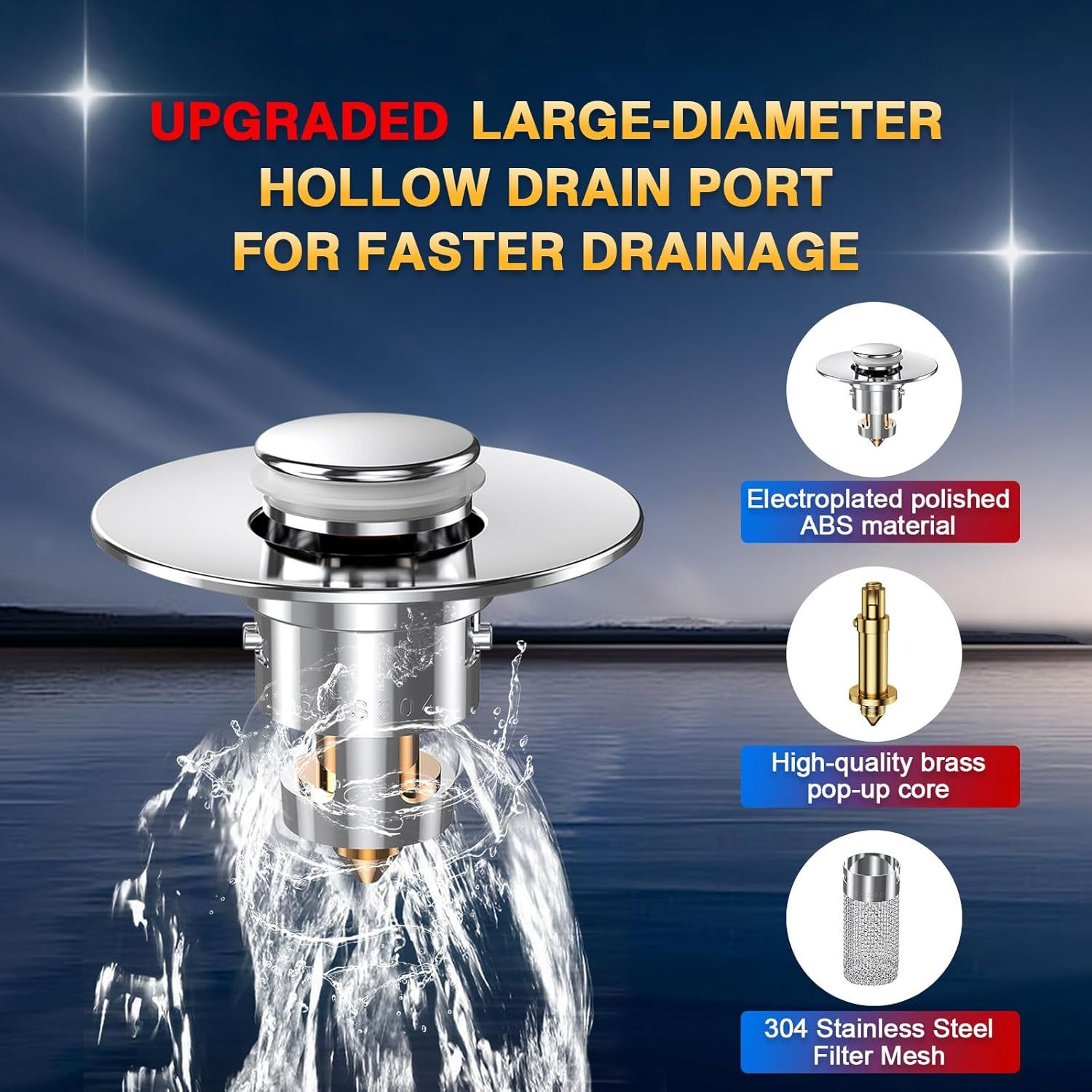 This image breaks down the physical components and materials of the upgraded drain assembly, using callouts and zoom circles to highlight the construction quality and specific parts that contribute…
