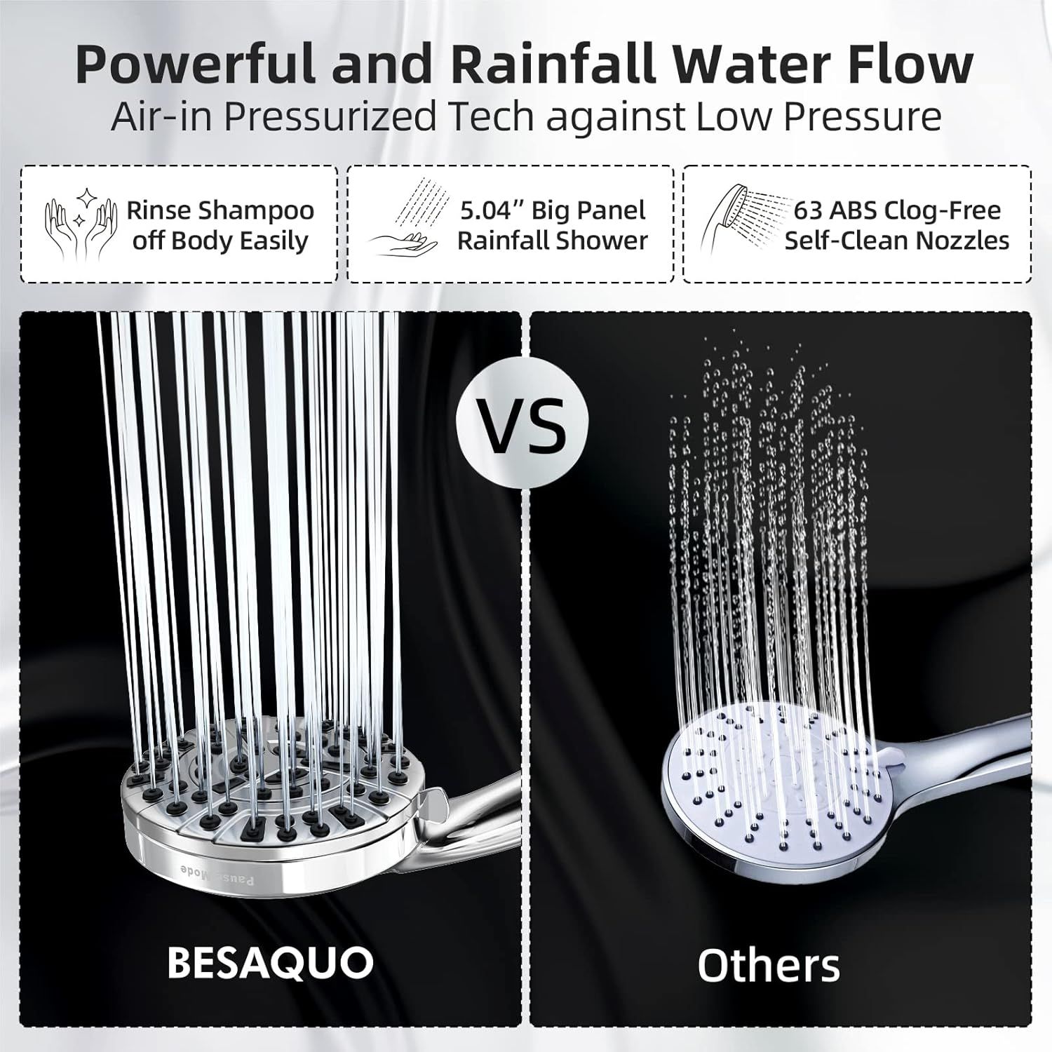 Demonstrates the superiority of BESAQUO's air-pressurized showerhead technology versus competitors' low-pressure designs, showing stronger water flow and better nozzle design to convince shoppers of…