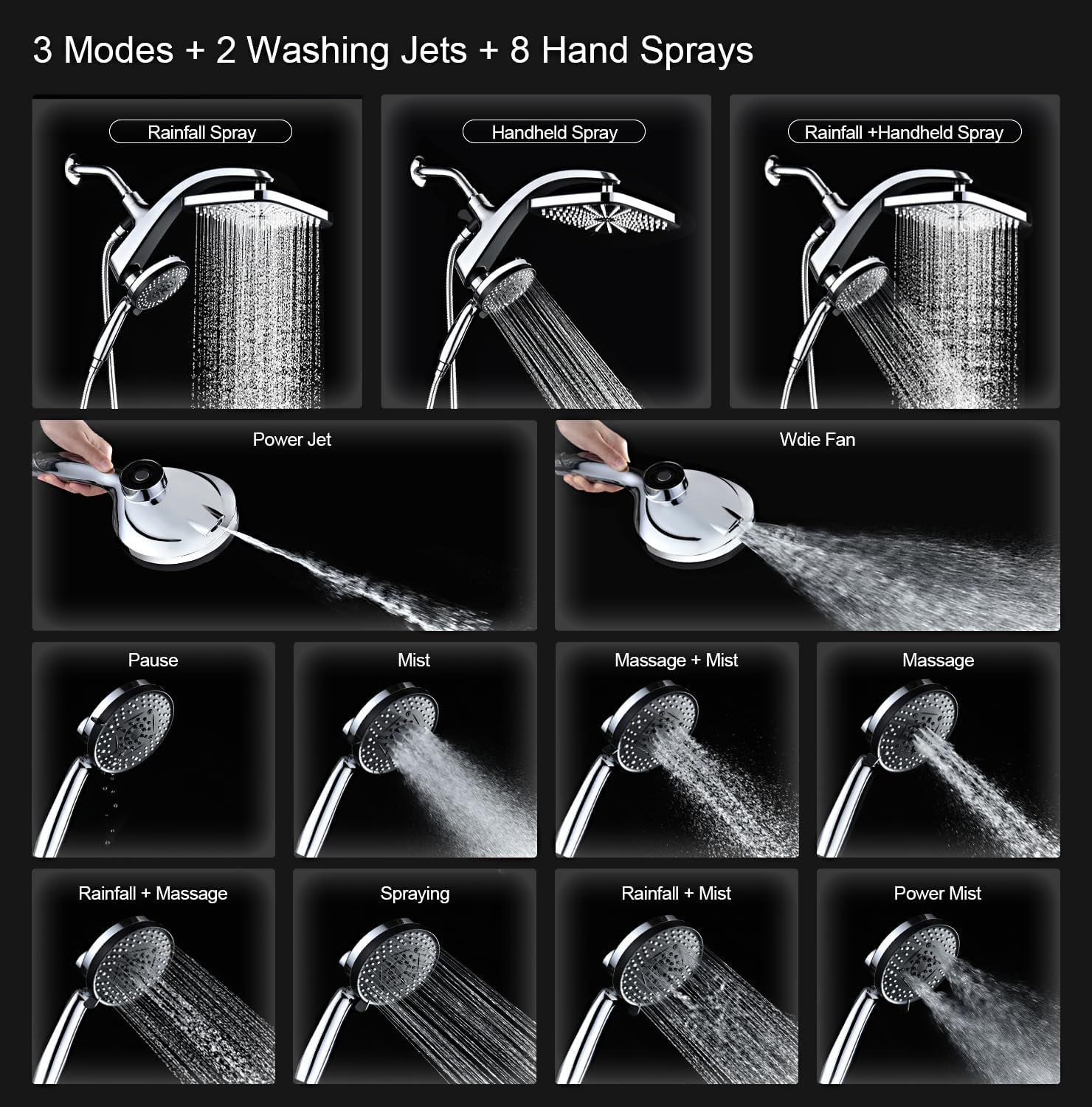 Demonstrates the product's versatility by showcasing all available spray modes and configurations, helping shoppers understand the full range of functionality and customization options.