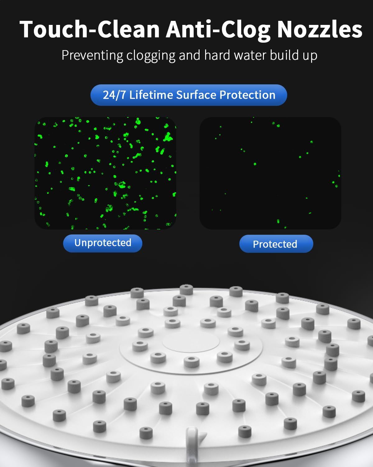 Demonstrates the effectiveness of the anti-clog nozzle technology by showing a visual comparison of unprotected vs. protected surfaces, with the protected side showing significantly less buildup and…