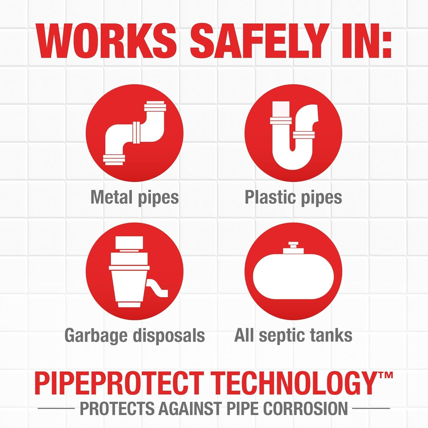 Demonstrates that the product works safely across multiple plumbing applications including metal pipes, plastic pipes, garbage disposals, and septic tanks, reassuring shoppers of its versatility and…