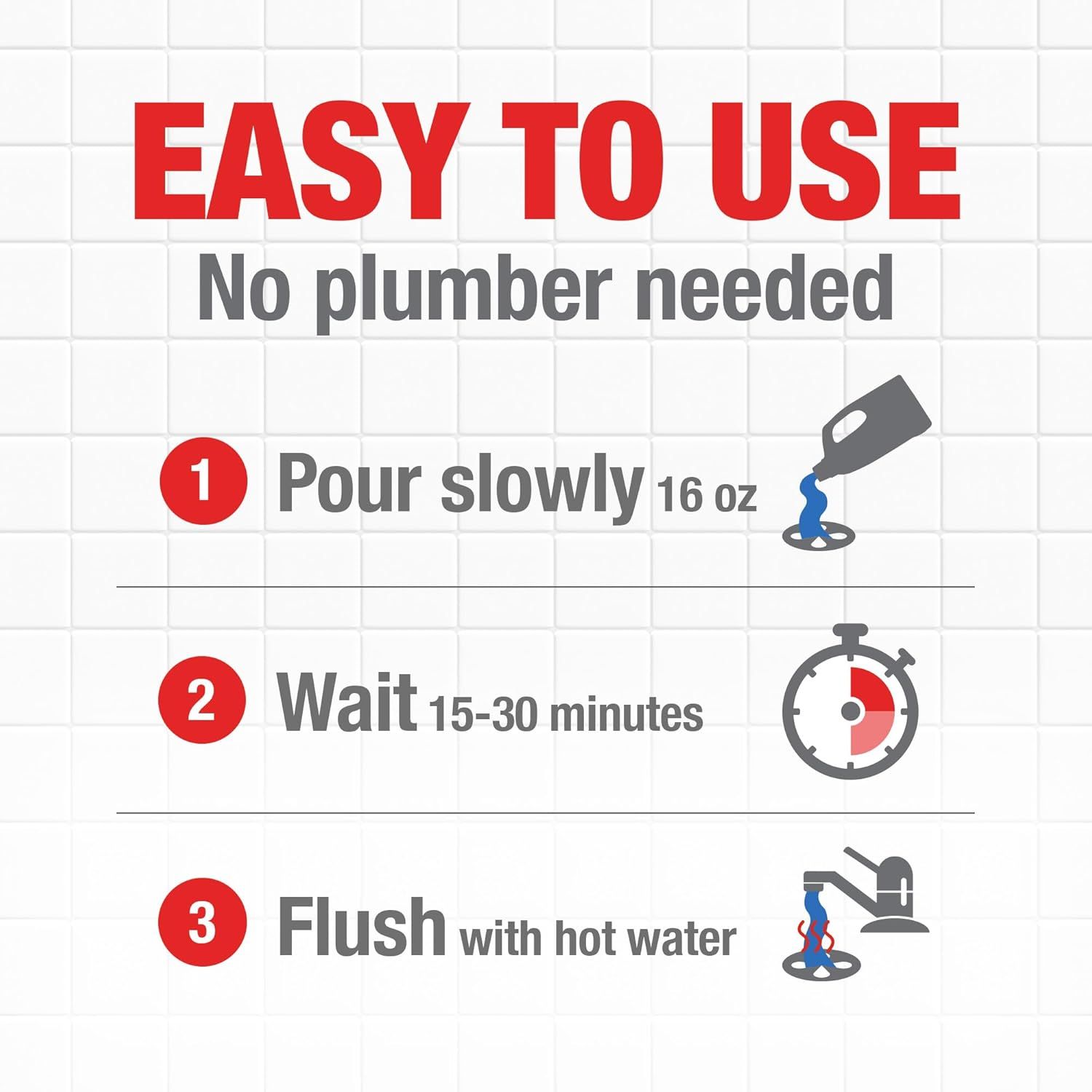 This image provides step-by-step instructions for using the product, emphasizing ease of use and DIY-friendliness to reassure shoppers that no professional help is required. Communicates the primary…