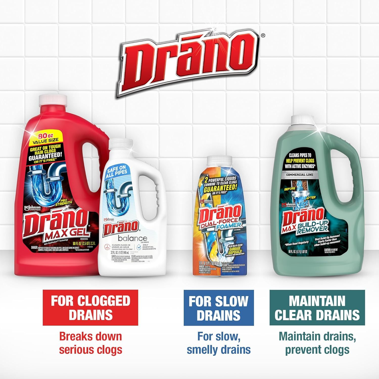 Displays the Drano product lineup side-by-side to help shoppers understand which product variant is right for their specific drain problem (clogged, slow, or maintenance).