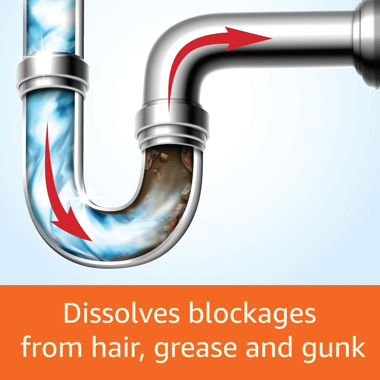 Demonstrates how the product works by showing the flow path and action of dissolving drain blockages from hair, grease, and gunk, reassuring shoppers of its effectiveness. Highlights the primary…