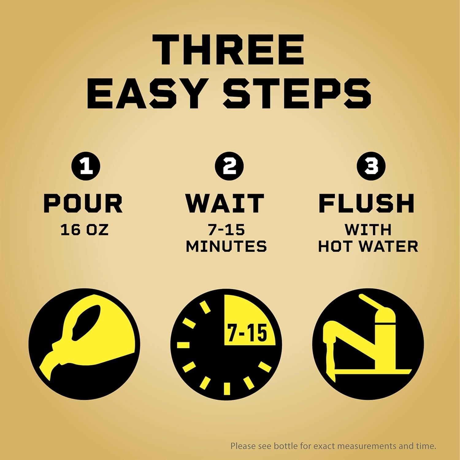 Provides clear step-by-step instructions on how to use the product, emphasizing ease of use and simplicity to reassure shoppers that the product is straightforward to operate.