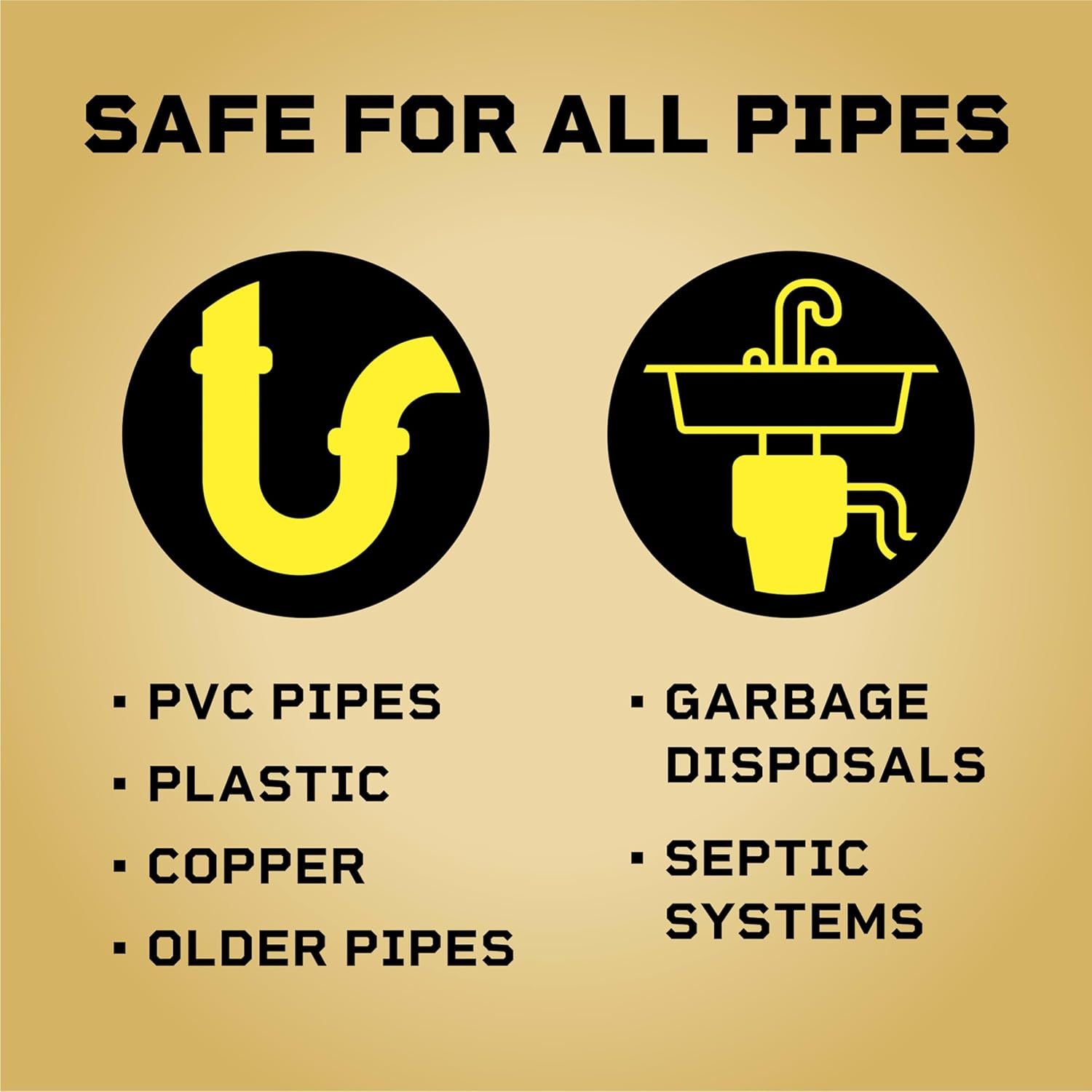 Reassures shoppers that the product is safe to use with all types of pipes and plumbing systems, including PVC, plastic, copper, older pipes, garbage disposals, and septic systems. Demonstrates the…