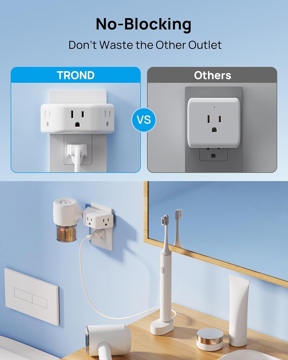 Demonstrates that the TROND smart plug allows both outlets to remain accessible, unlike competing products that block the second outlet, emphasizing superior design and functionality. Highlights the…