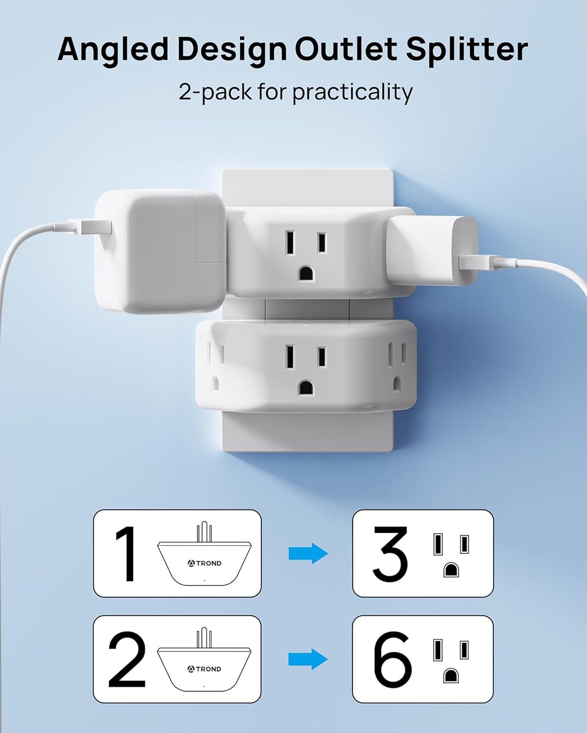 Demonstrates the product's ability to expand one outlet into three outlets and two outlets into six outlets, showing the practical value and capacity increase for shoppers. Communicates the core…