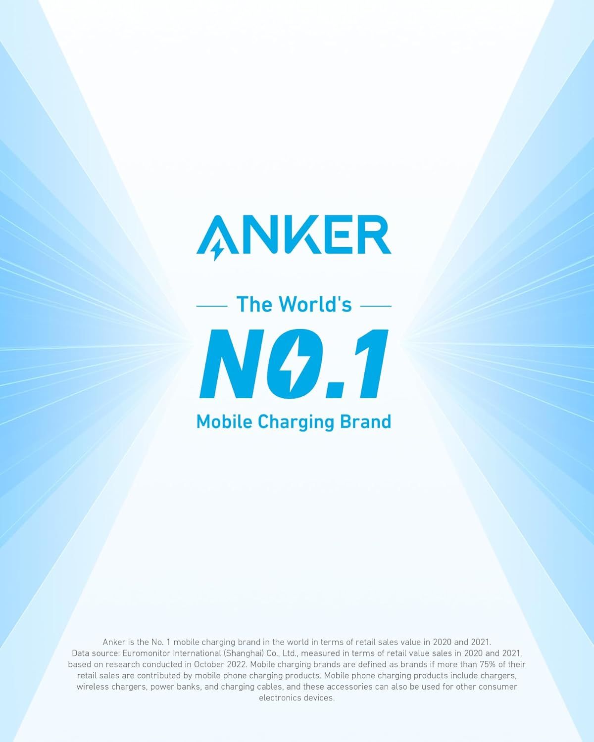 Establishes Anker as the world's number one mobile charging brand to build trust and credibility with shoppers through market leadership positioning.