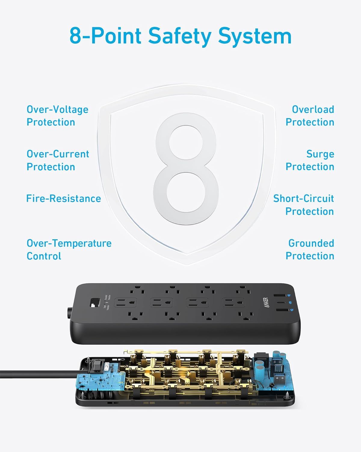 Communicates the comprehensive 8-point safety system of the surge protector, reassuring shoppers that the product provides multiple layers of electrical protection for their devices.