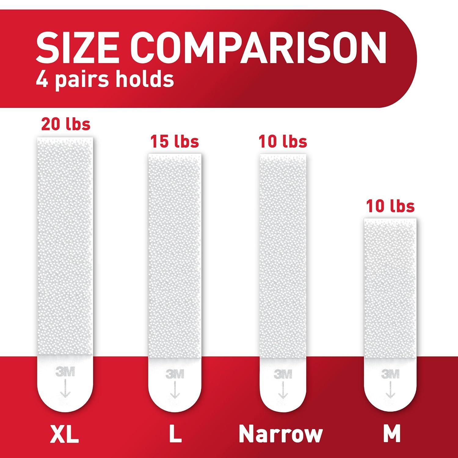 Helps shoppers understand the different size options available and their respective weight capacities to choose the right product for their needs.