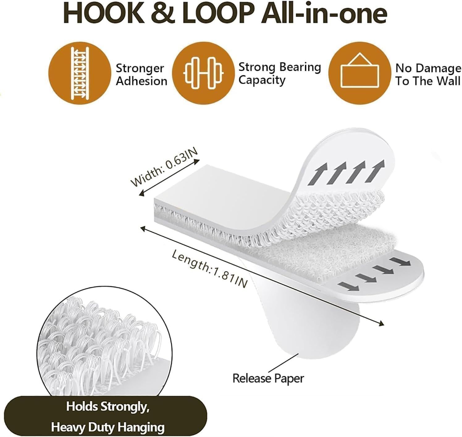 This image breaks down the physical components and structure of the hook & loop fastener, showing its dimensions, the hook and loop surfaces, and the release paper, helping shoppers understand how…