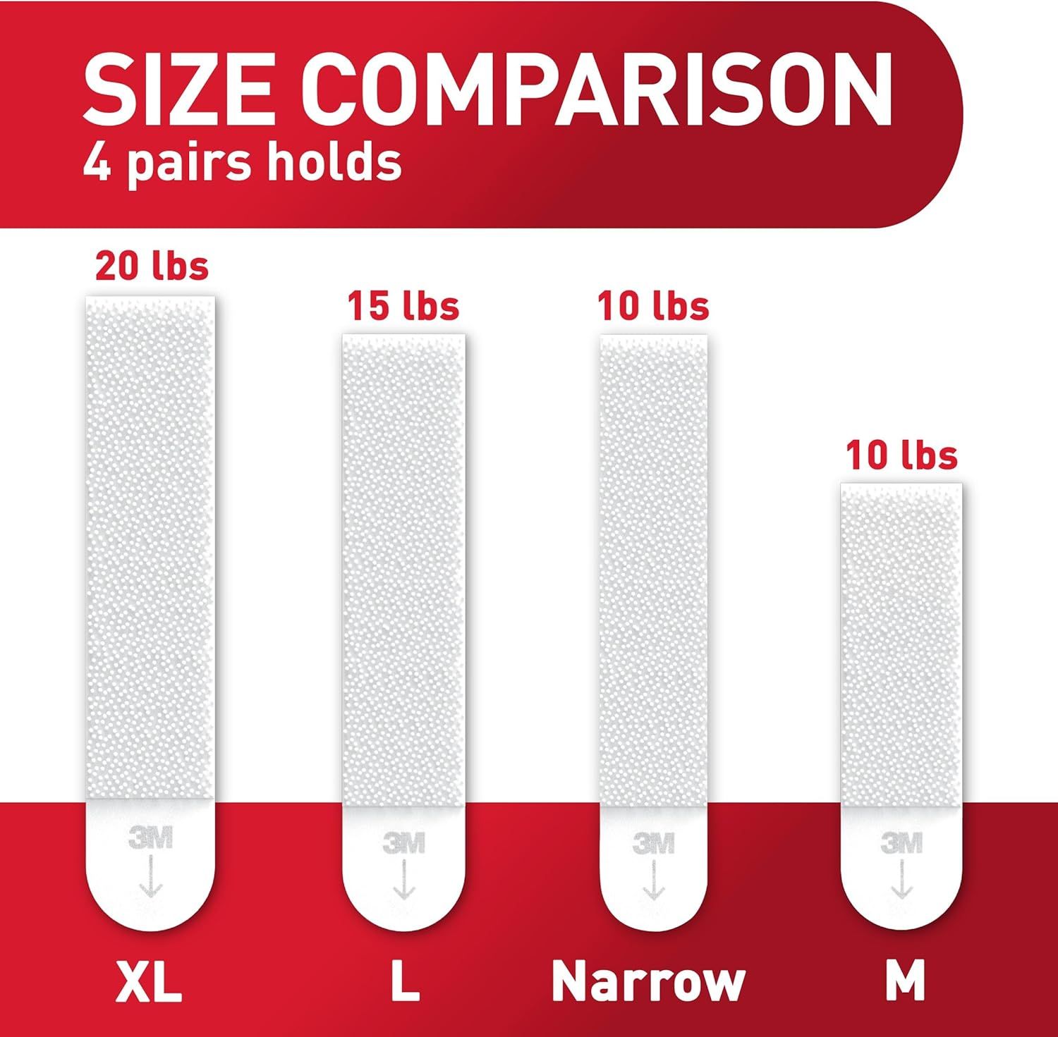 Helps shoppers understand the different size options available (XL, L, Narrow, M) and their corresponding weight capacities (20 lbs, 15 lbs, 10 lbs) to choose the right product for their needs.