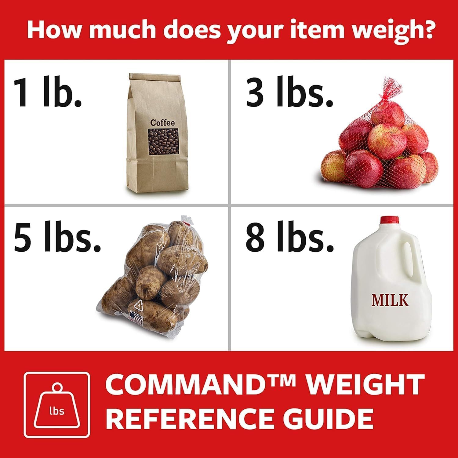 Helps shoppers understand the physical weight of the product by comparing it to familiar everyday items like coffee, apples, potatoes, and milk.